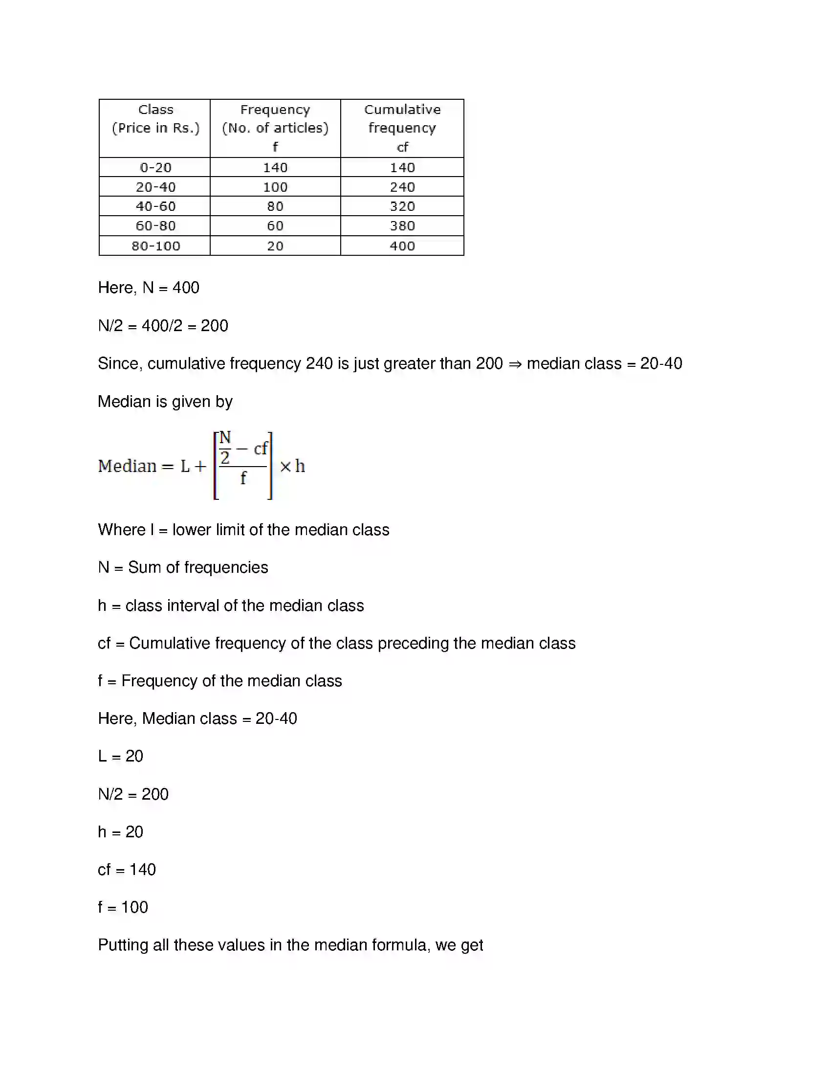 Maharashtra Board Class 10th Mathematics Part-I - English Medium Statistics Solution 40