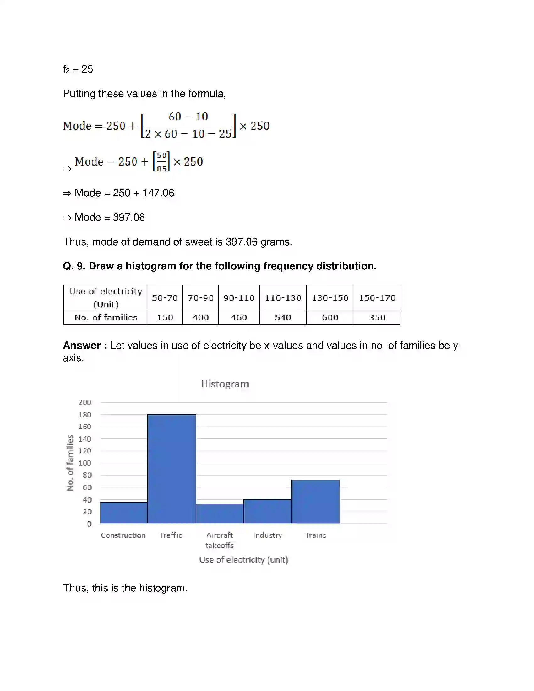 Maharashtra Board Class 10th Mathematics Part-I - English Medium Statistics Solution 42