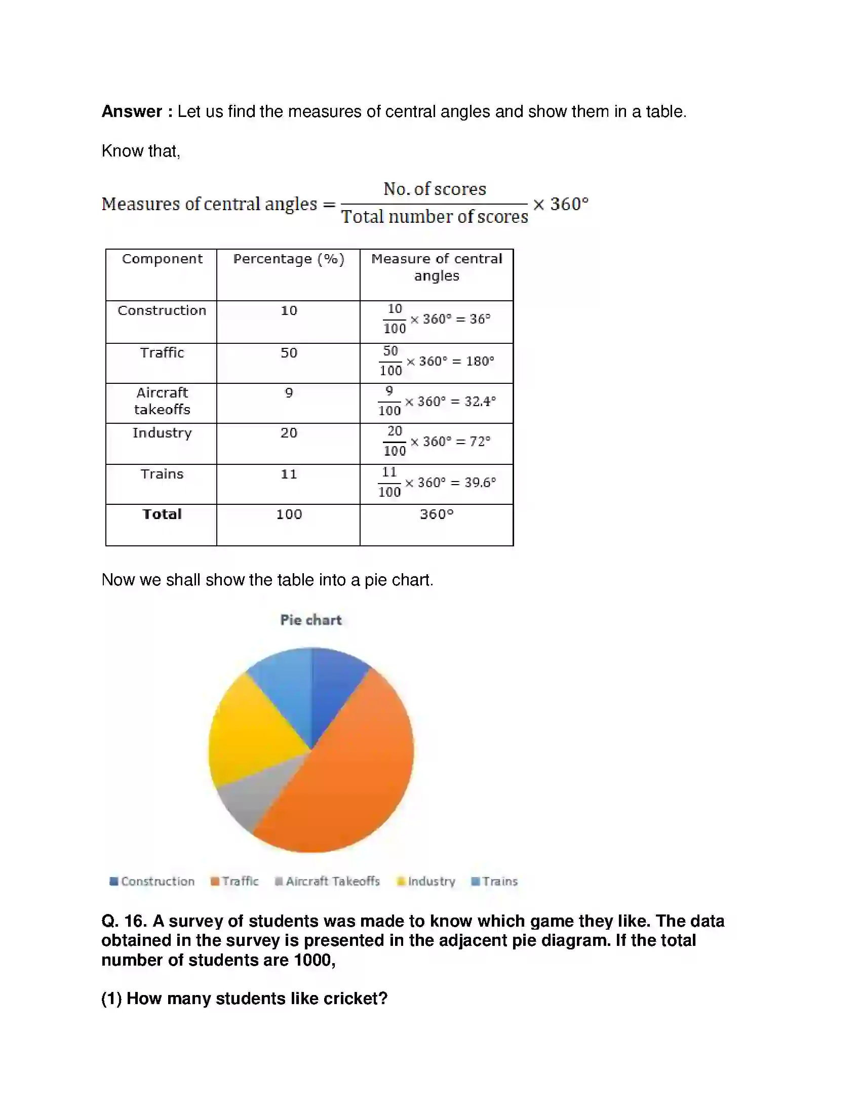 Maharashtra Board Class 10th Mathematics Part-I - English Medium Statistics Solution 50