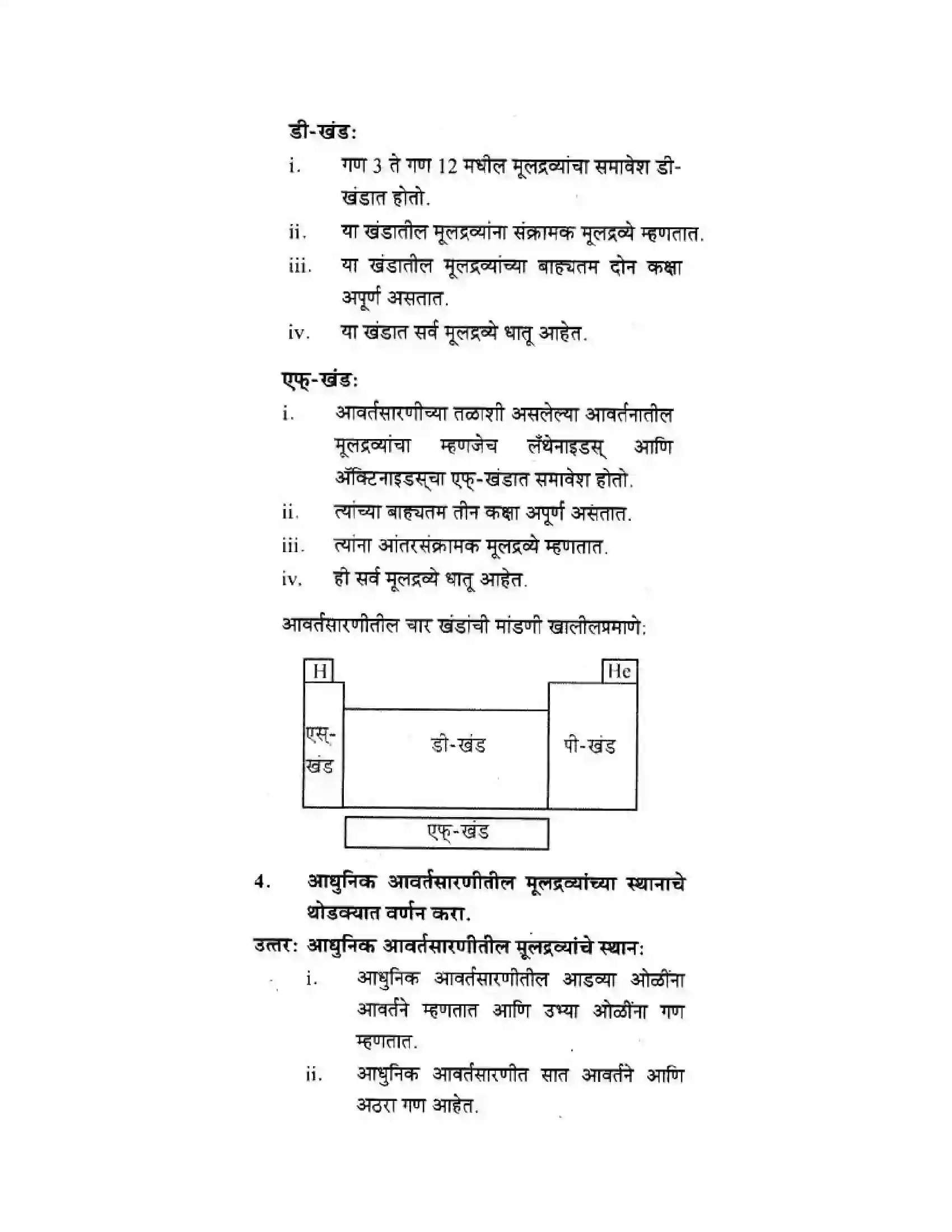 Maharashtra Board Class 10th Science & Technology - Marathi Medium School of Elements Solution 16