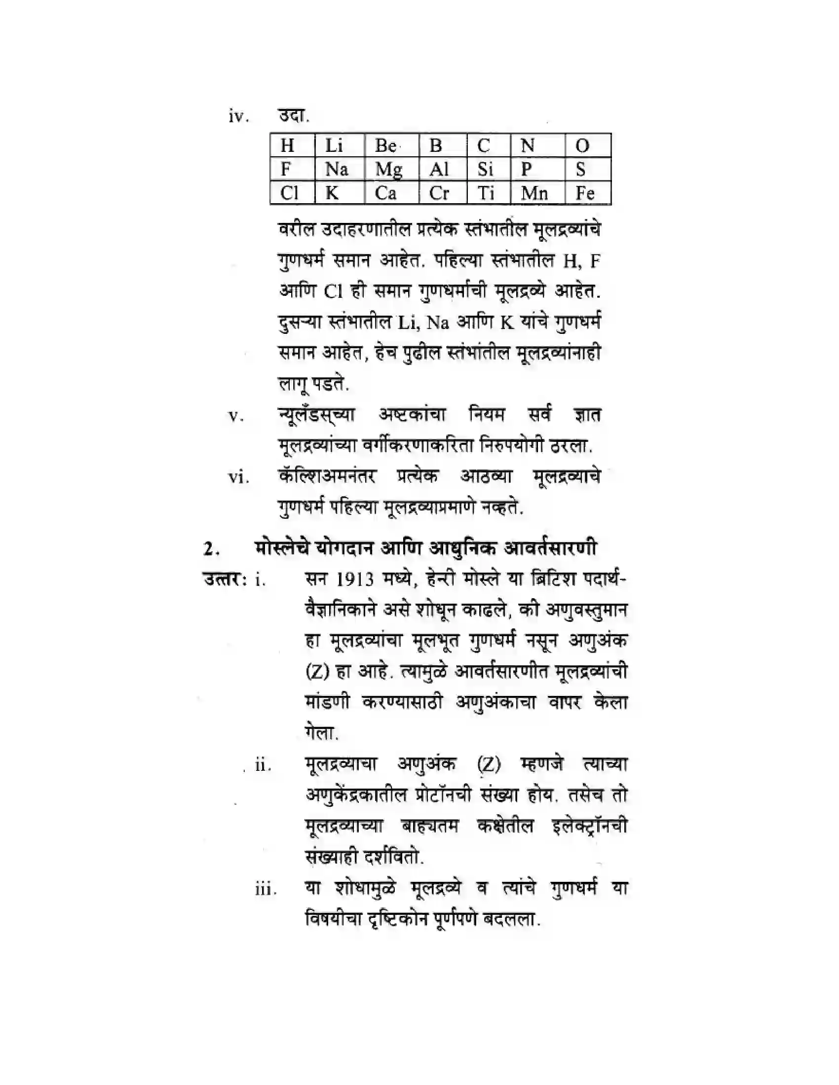 Maharashtra Board Class 10th Science & Technology - Marathi Medium School of Elements Solution 19