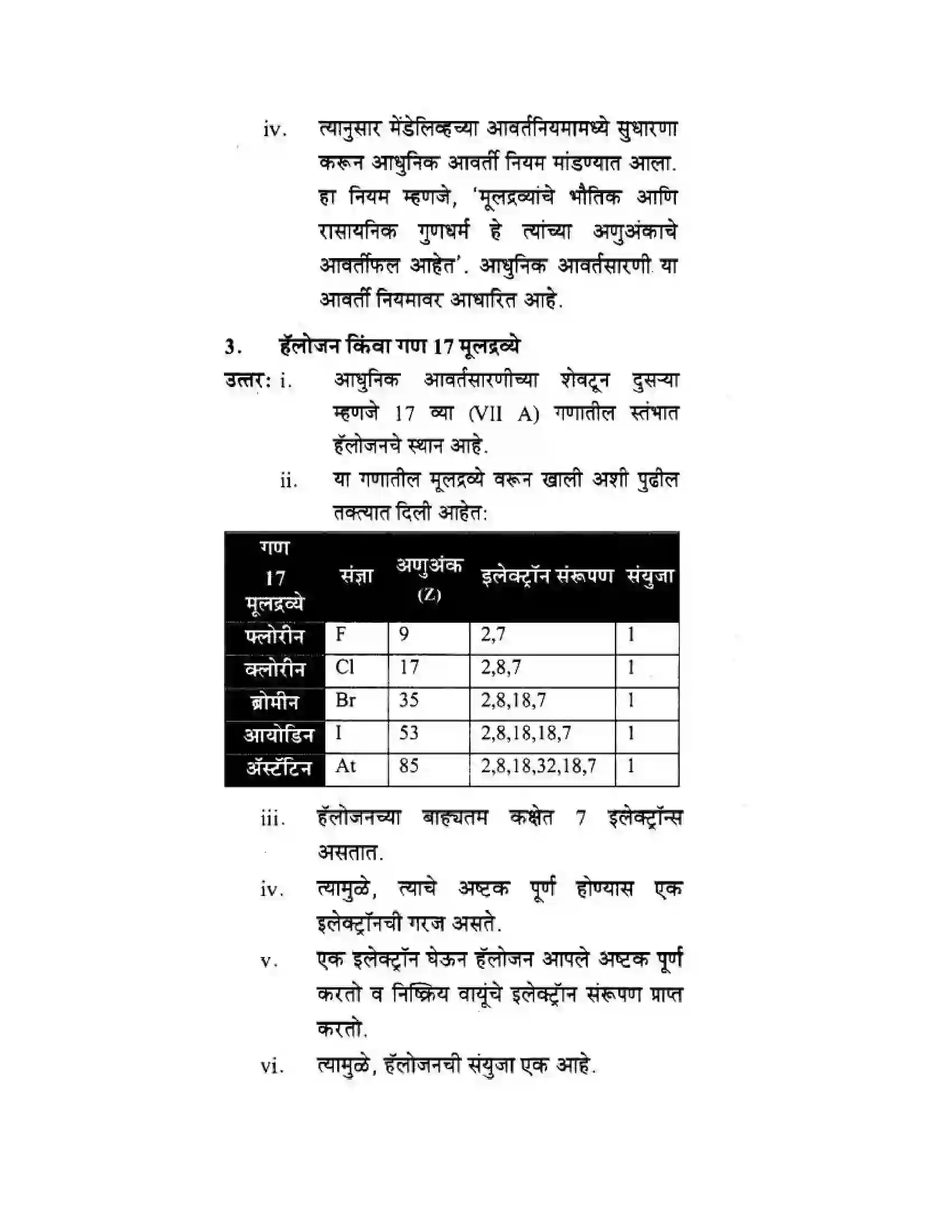 Maharashtra Board Class 10th Science & Technology - Marathi Medium School of Elements Solution 20