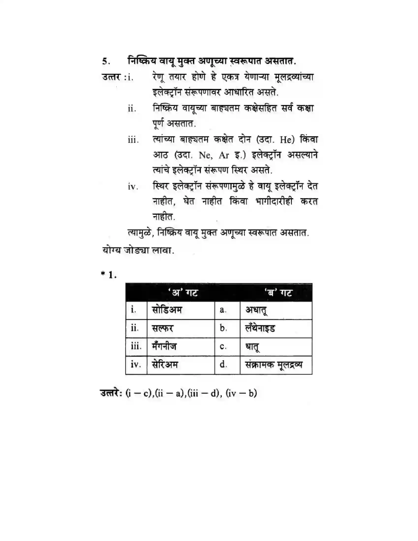 Maharashtra Board Class 10th Science & Technology - Marathi Medium School of Elements Solution 25