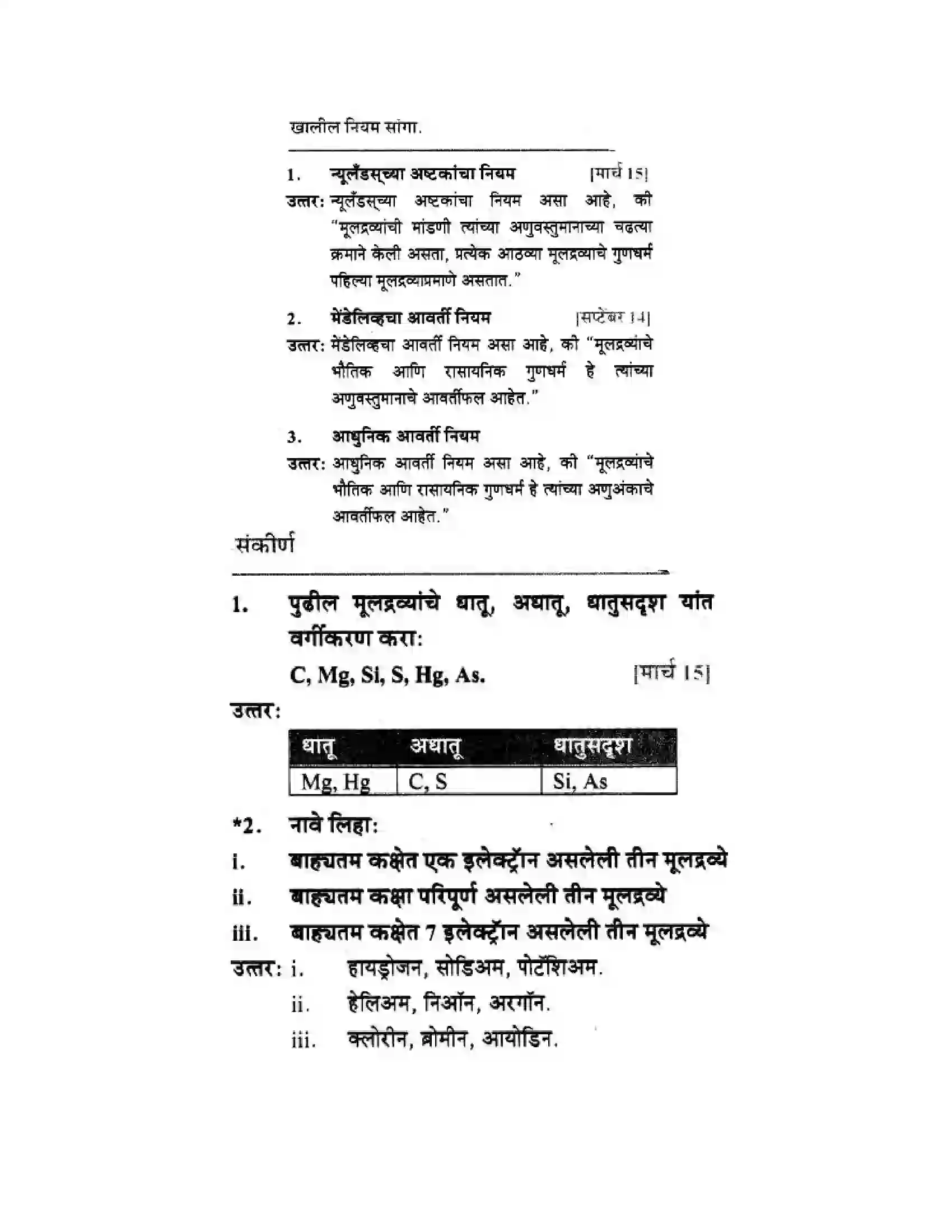 Maharashtra Board Class 10th Science & Technology - Marathi Medium School of Elements Solution 35