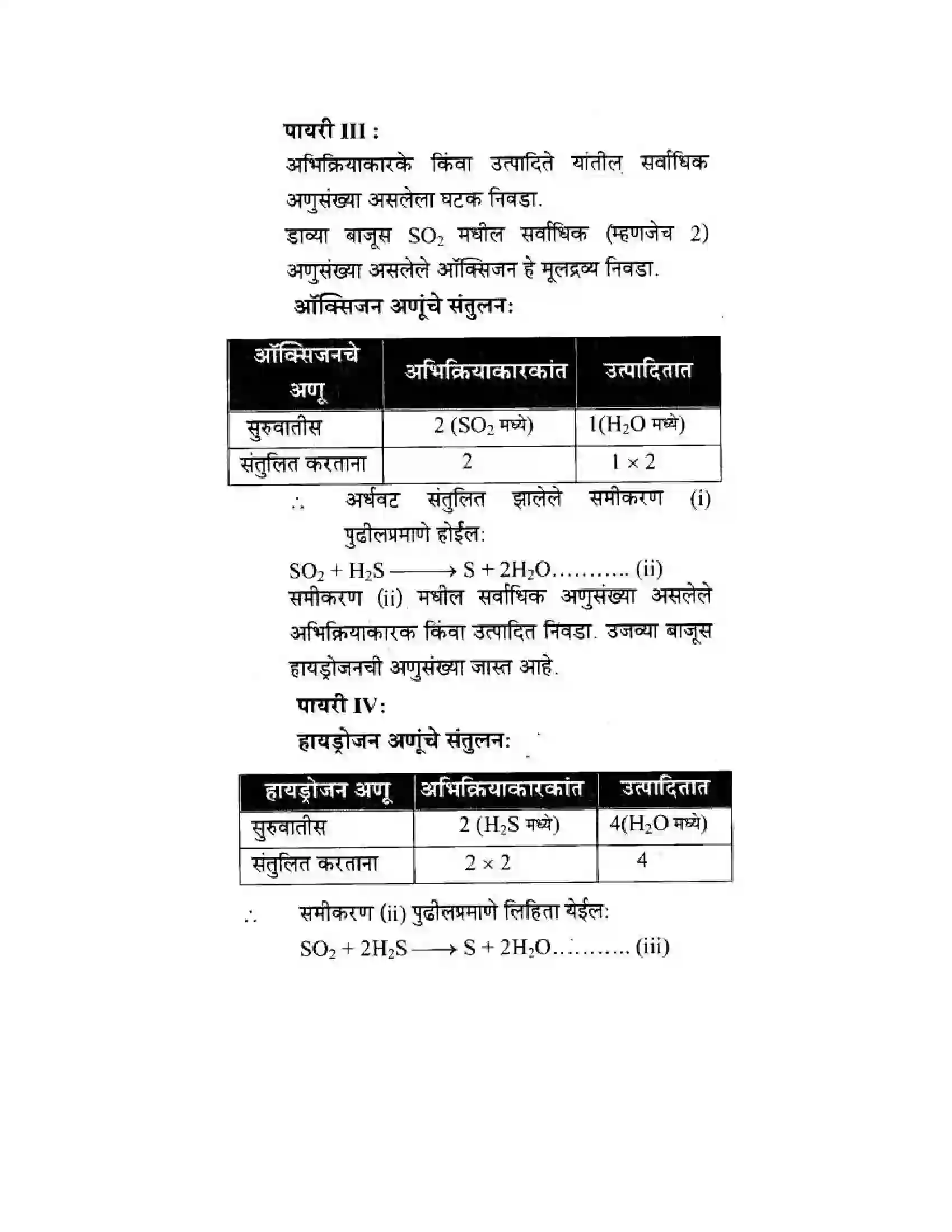 Maharashtra Board Class 10th Science & Technology - Marathi Medium The Magic of Chemical Reactions Solution 13