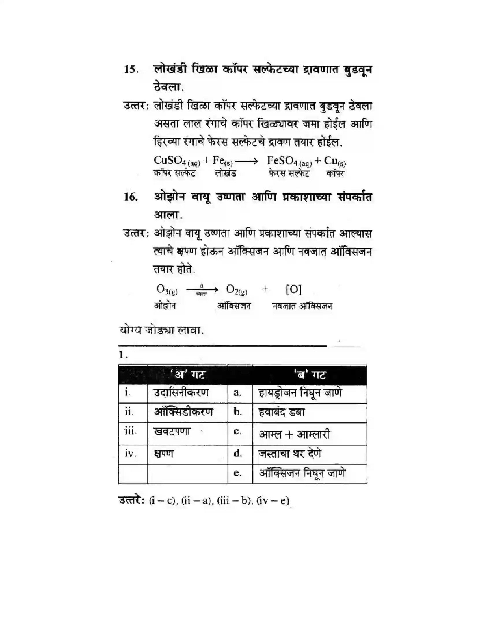 Maharashtra Board Class 10th Science & Technology - Marathi Medium The Magic of Chemical Reactions Solution 28