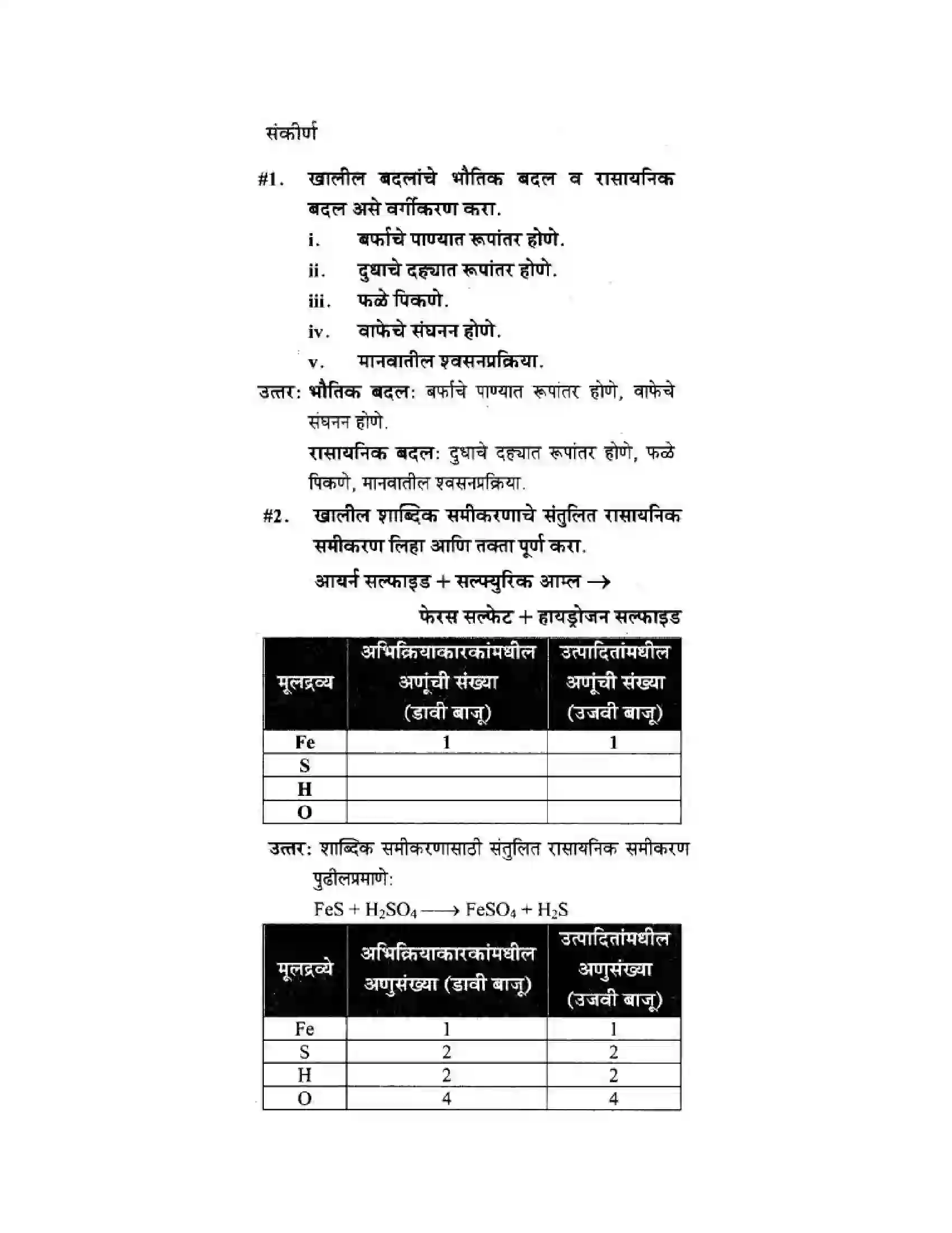 Maharashtra Board Class 10th Science & Technology - Marathi Medium The Magic of Chemical Reactions Solution 34