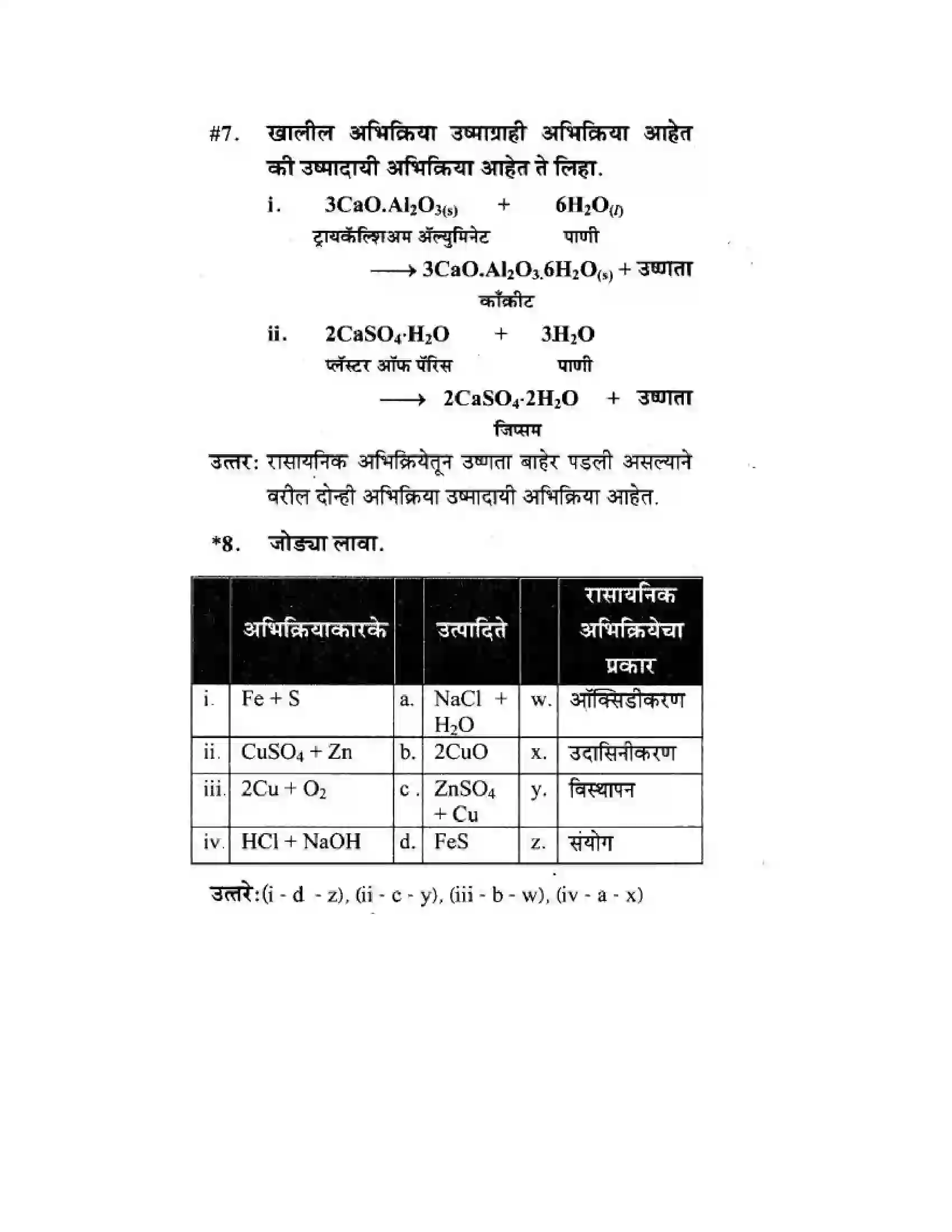 Maharashtra Board Class 10th Science & Technology - Marathi Medium The Magic of Chemical Reactions Solution 36