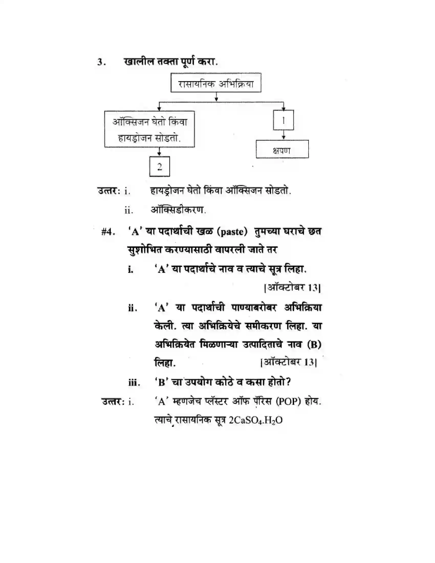 Maharashtra Board Class 10th Science & Technology - Marathi Medium The Magic of Chemical Reactions Solution 43