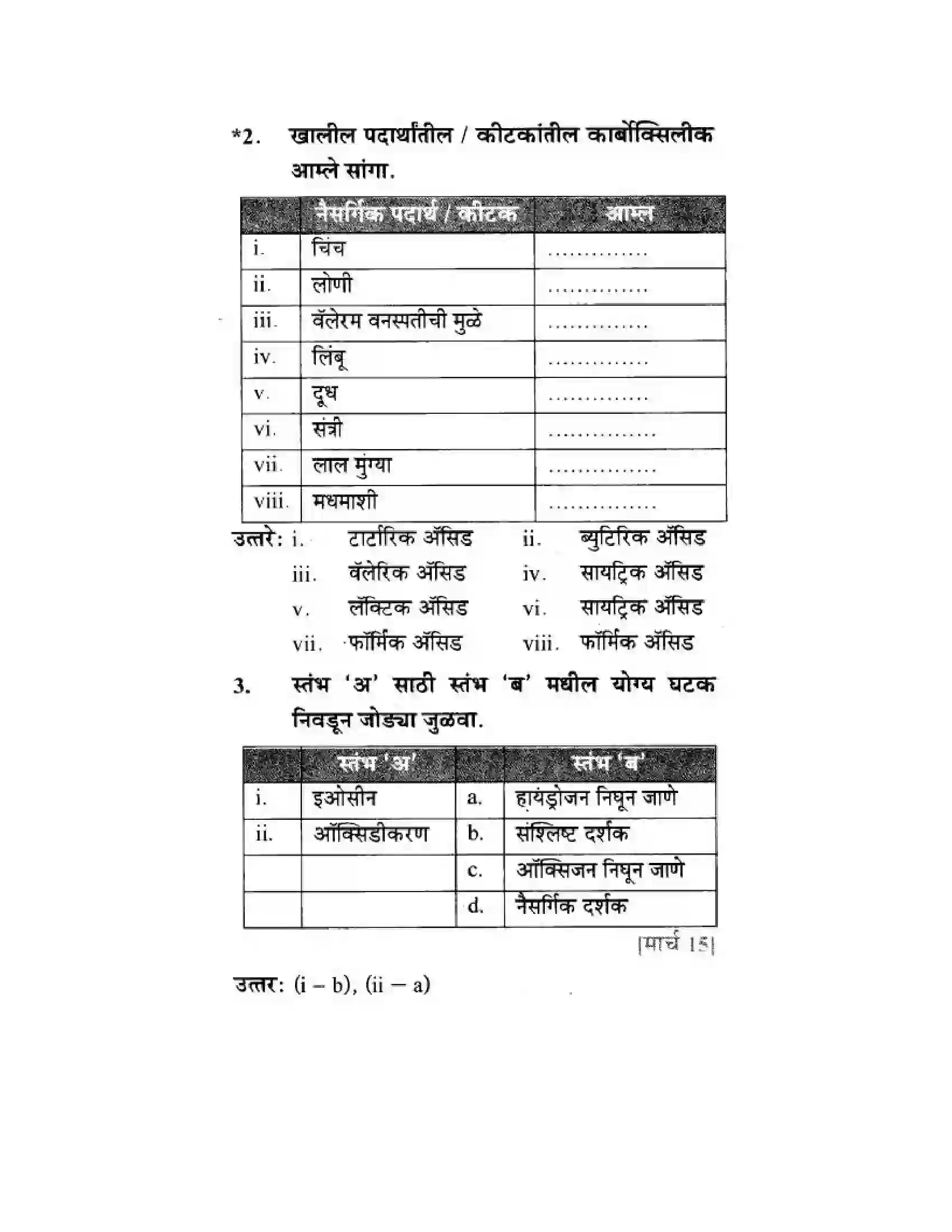Maharashtra Board Class 10th Science & Technology - Marathi Medium The Acid-Base Chemistry Solution 29