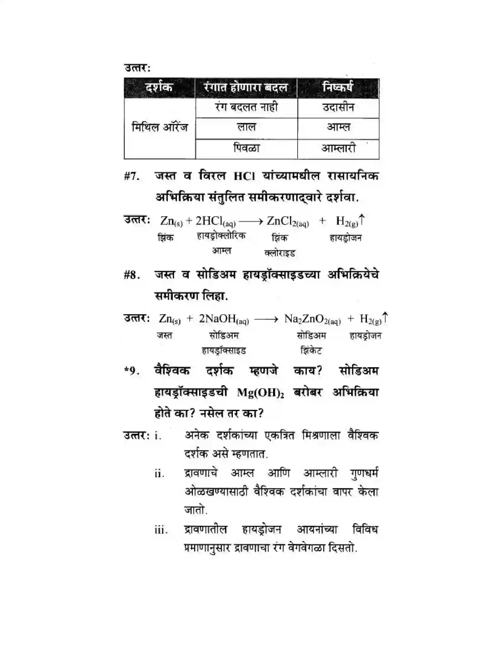 Maharashtra Board Class 10th Science & Technology - Marathi Medium The Acid-Base Chemistry Solution 32