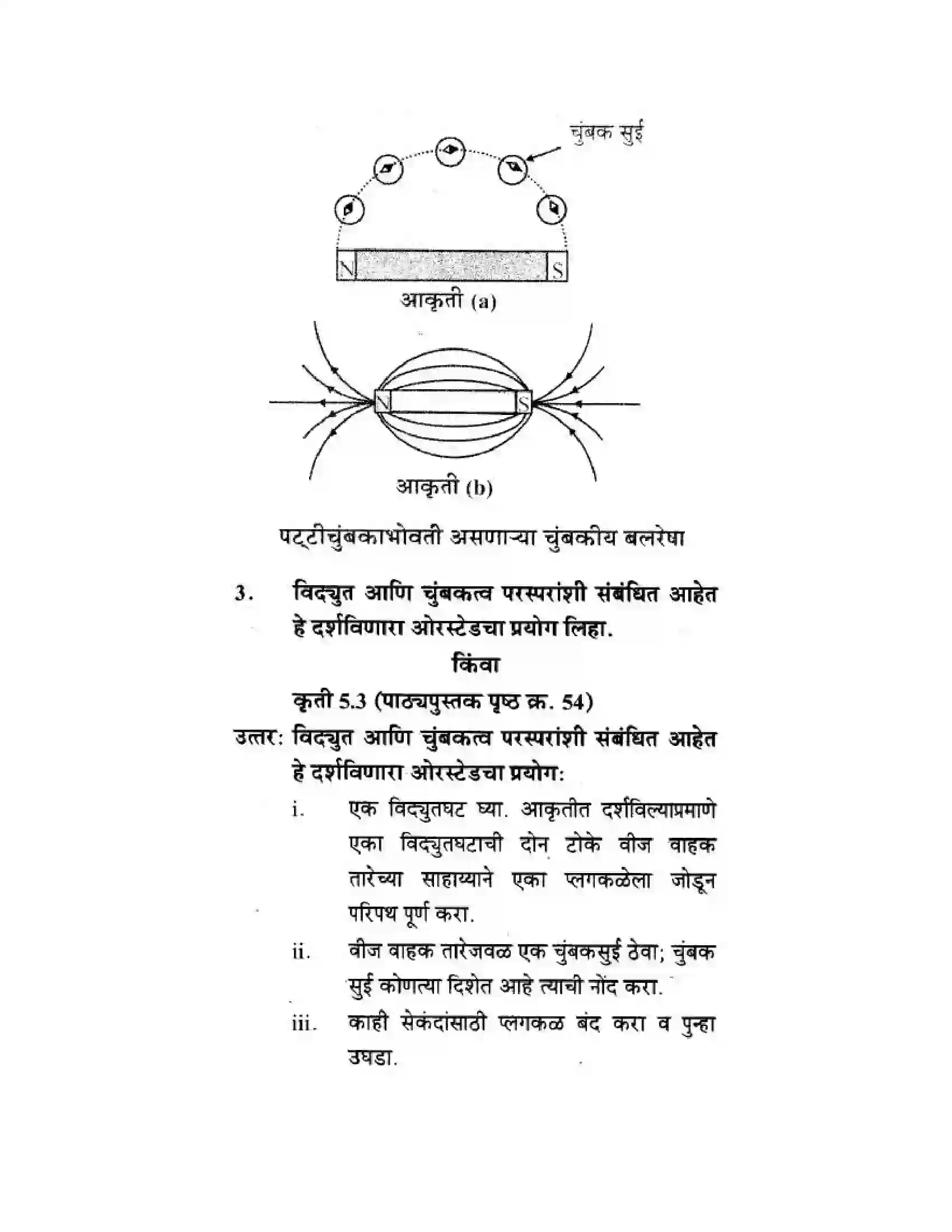 Maharashtra Board Class 10th Science & Technology - Marathi Medium All About Electromagnetism Solution 12