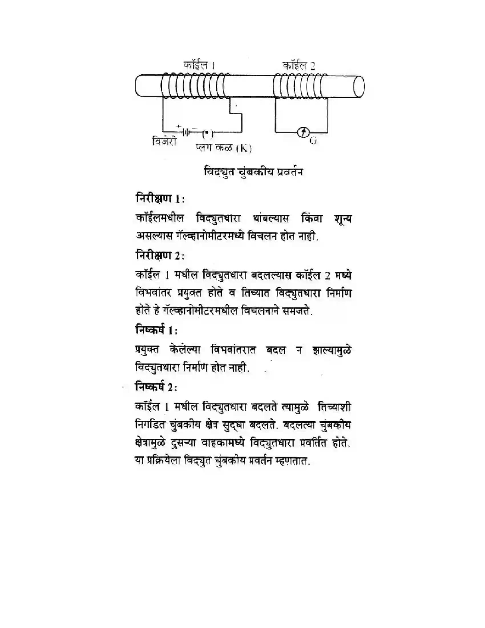 Maharashtra Board Class 10th Science & Technology - Marathi Medium All About Electromagnetism Solution 24