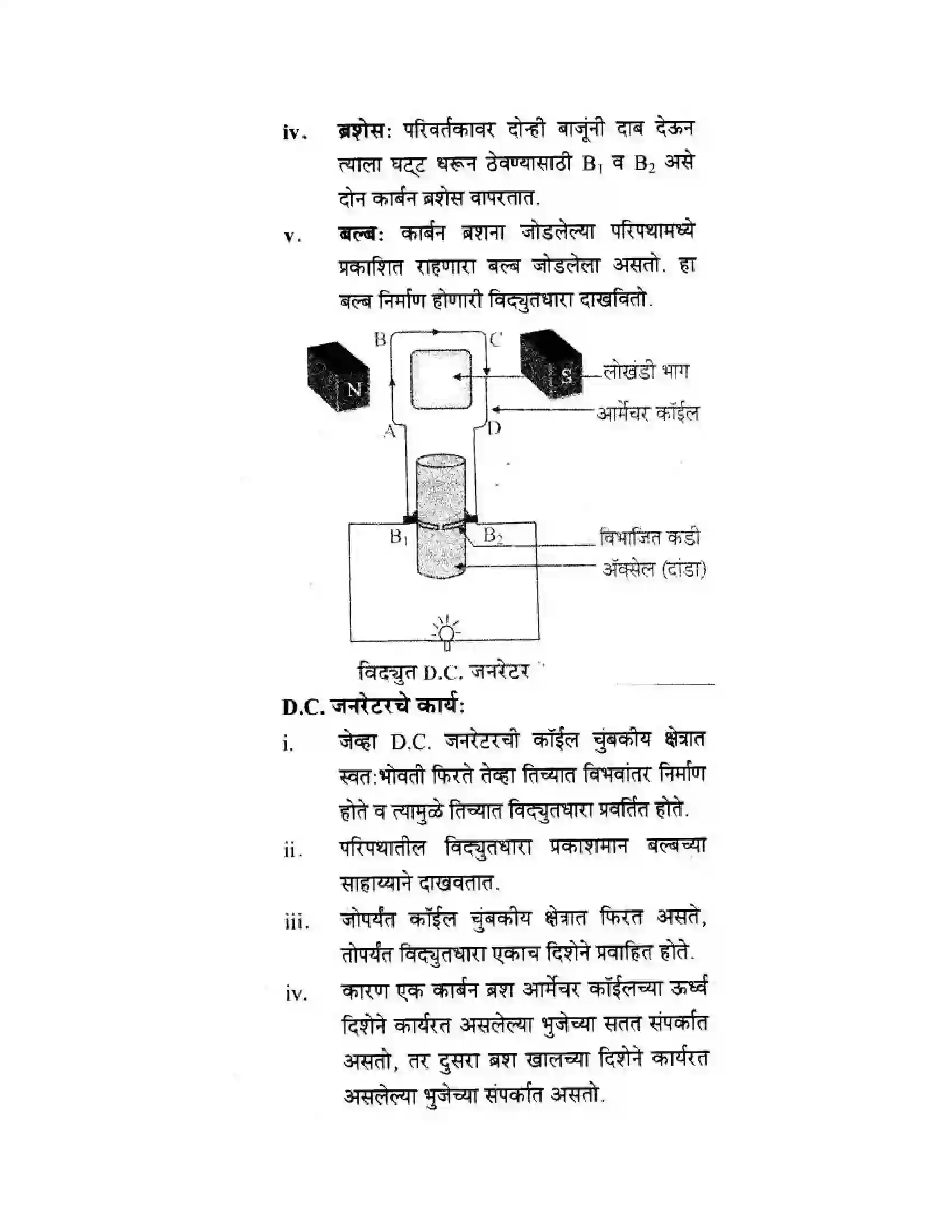 Maharashtra Board Class 10th Science & Technology - Marathi Medium All About Electromagnetism Solution 28