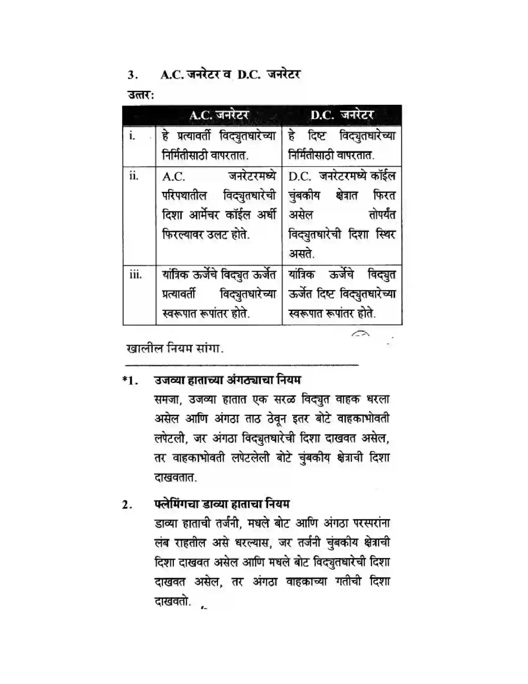 Maharashtra Board Class 10th Science & Technology - Marathi Medium All About Electromagnetism Solution 42