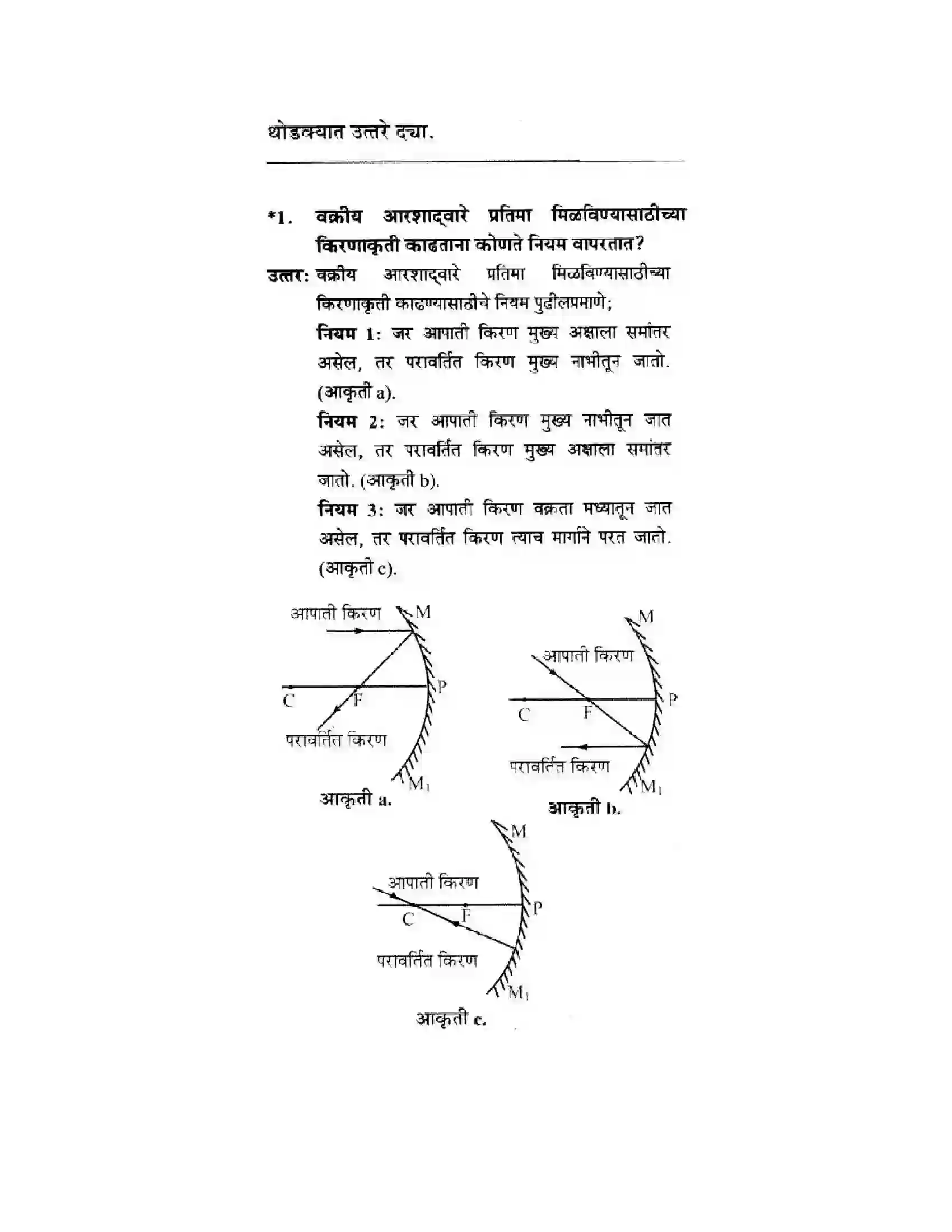Maharashtra Board Class 10th Science & Technology - Marathi Medium Wonders of Light – Part I Solution 16