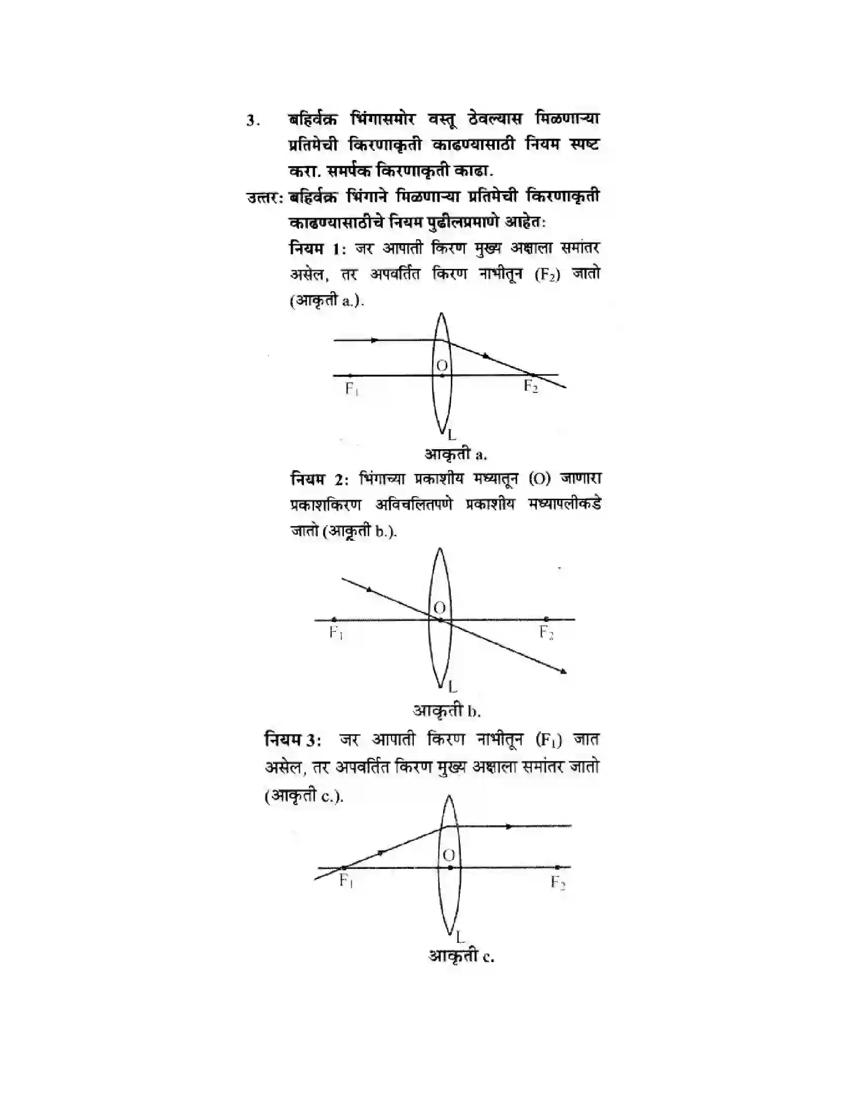 Maharashtra Board Class 10th Science & Technology - Marathi Medium Wonders of Light – Part I Solution 18