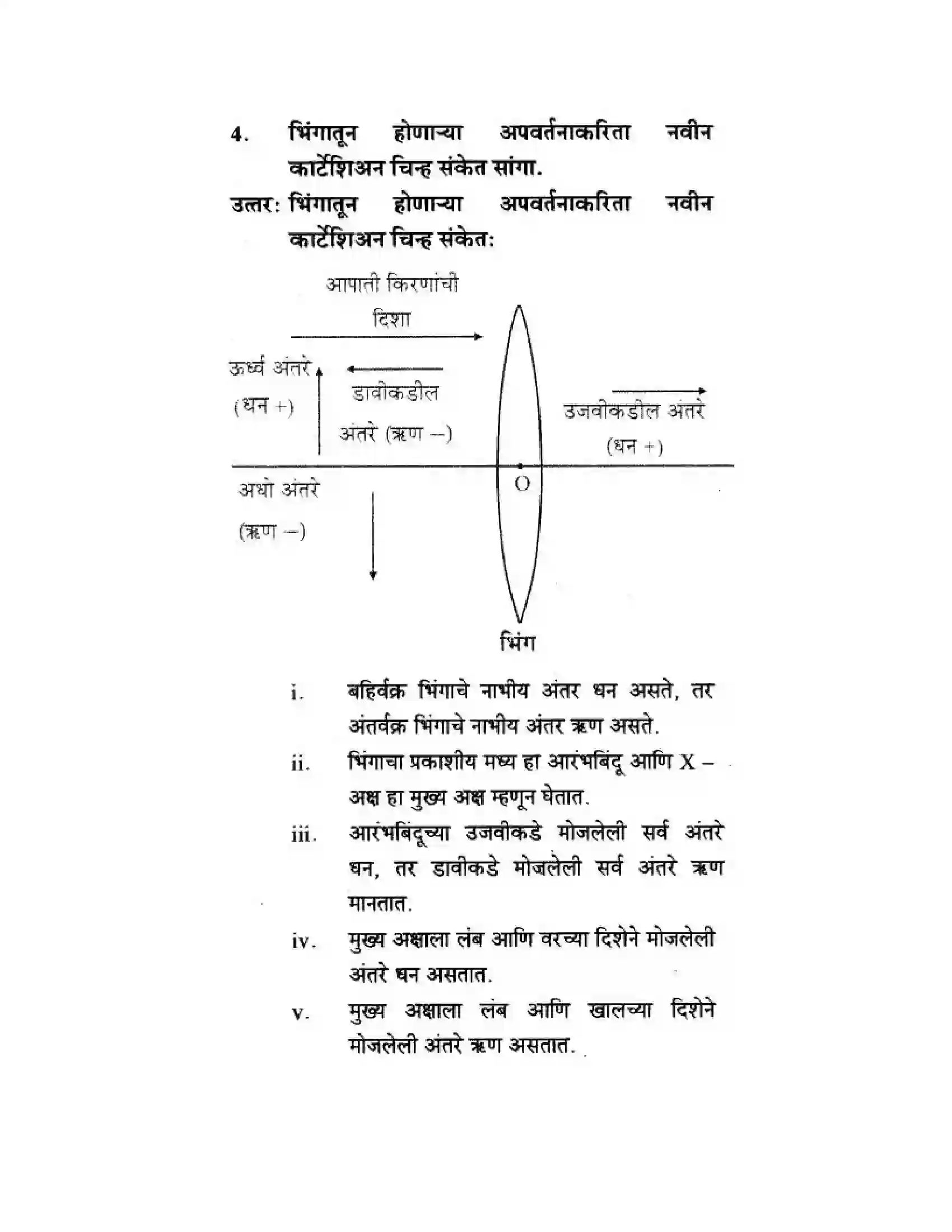 Maharashtra Board Class 10th Science & Technology - Marathi Medium Wonders of Light – Part I Solution 19