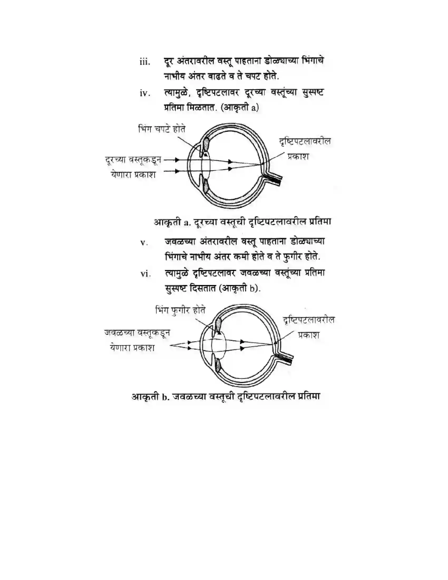 Maharashtra Board Class 10th Science & Technology - Marathi Medium Wonders of Light – Part I Solution 23