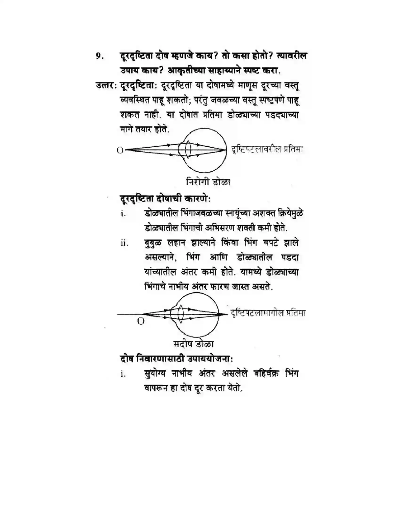Maharashtra Board Class 10th Science & Technology - Marathi Medium Wonders of Light – Part I Solution 25