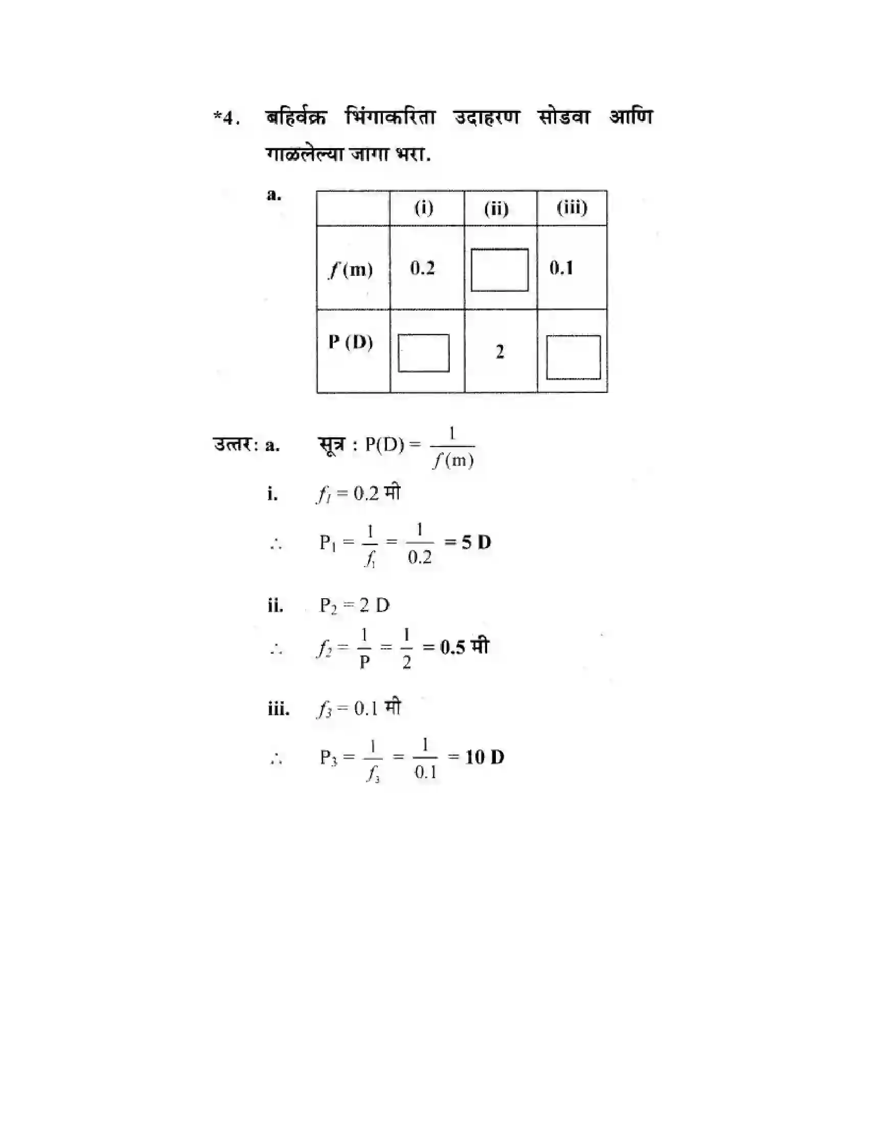 Maharashtra Board Class 10th Science & Technology - Marathi Medium Wonders of Light – Part I Solution 39