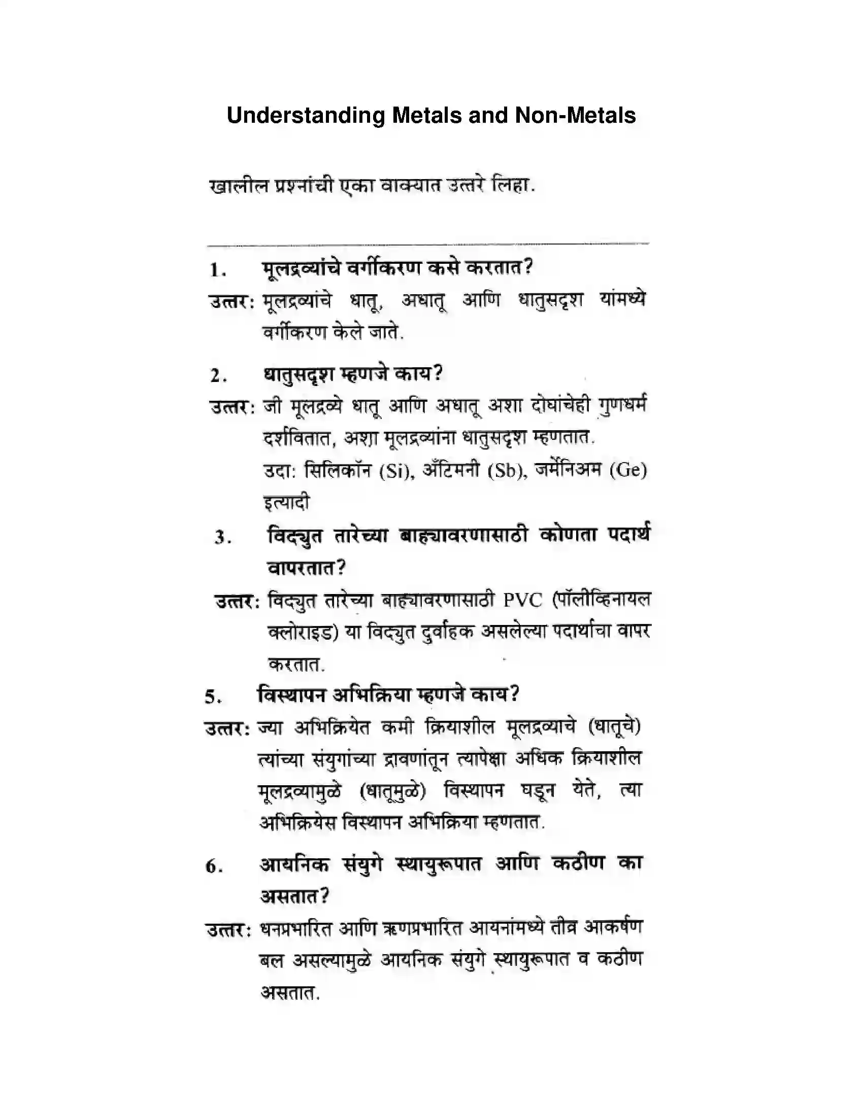 Maharashtra Board Class 10th Science & Technology - Marathi Medium Understanding Metals and Non-Metals Solution 1