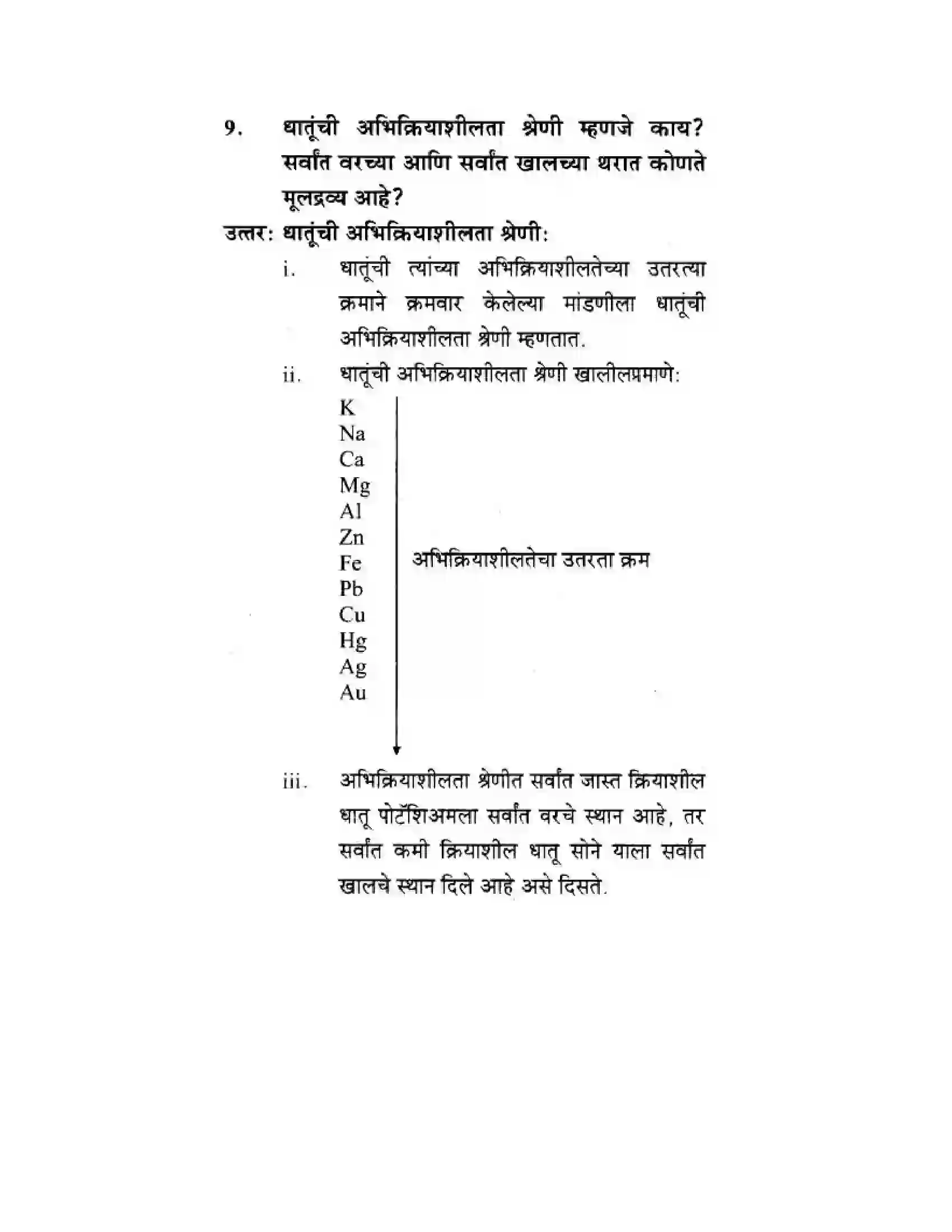 Maharashtra Board Class 10th Science & Technology - Marathi Medium Understanding Metals and Non-Metals Solution 7