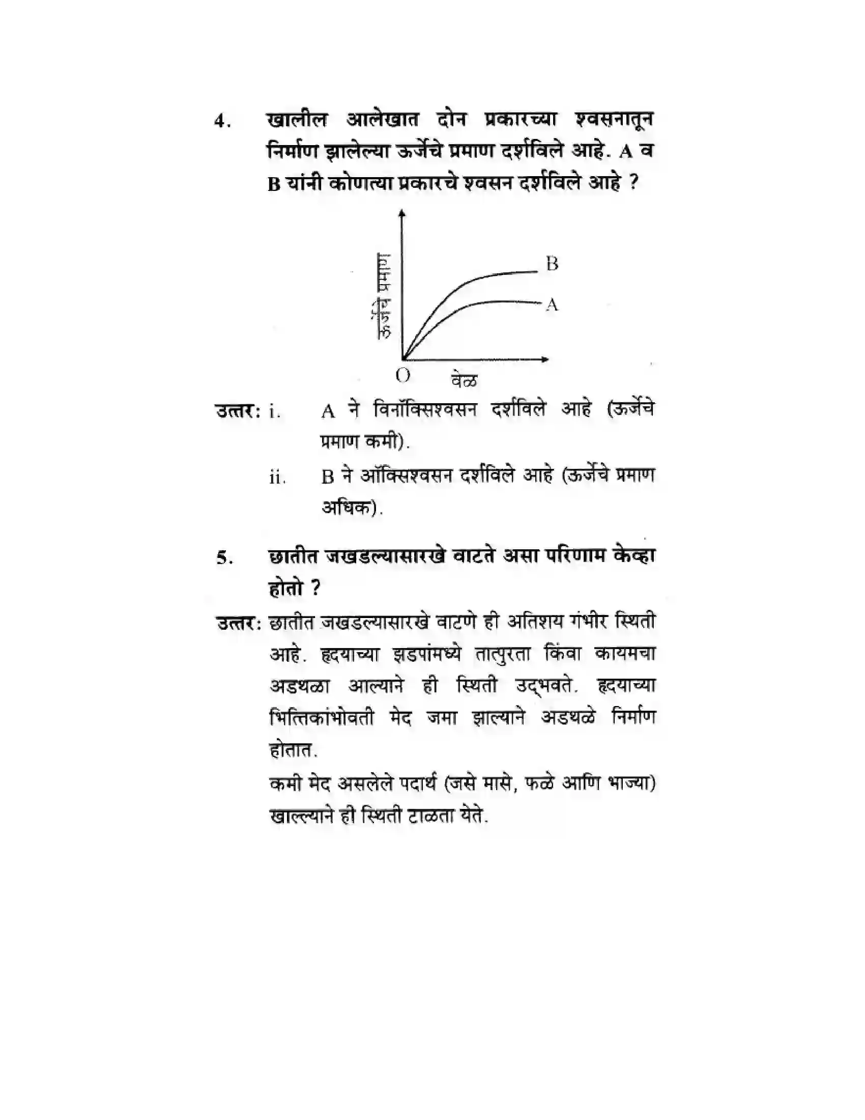 Maharashtra Board Class 10th Science & Technology - Marathi Medium Life’s Internal Secrets Solution 69
