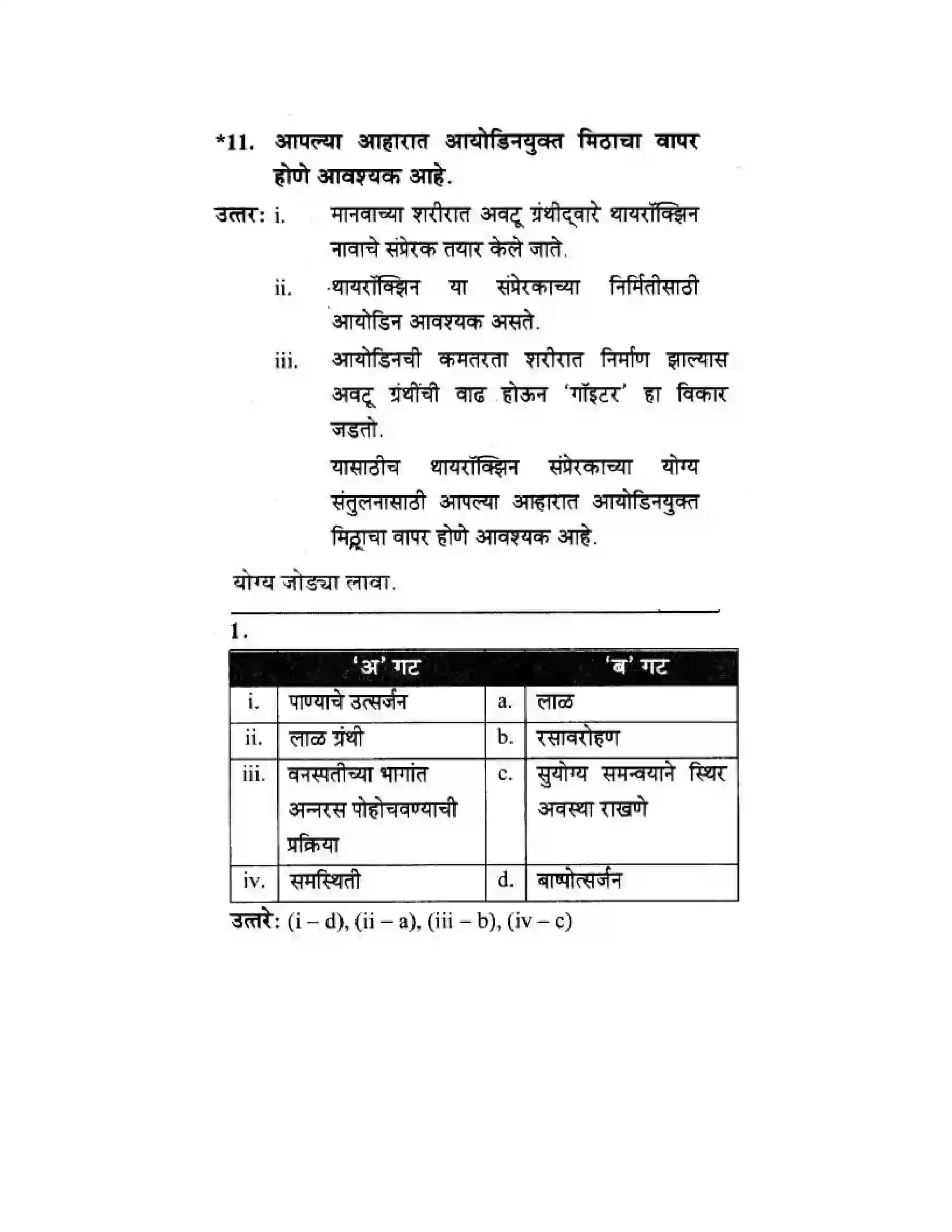 Maharashtra Board Class 10th Science & Technology - Marathi Medium The Regulators of Life Solution 36
