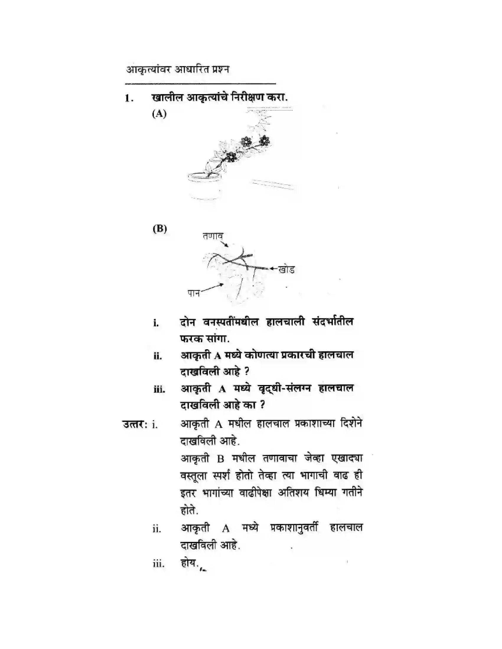 Maharashtra Board Class 10th Science & Technology - Marathi Medium The Regulators of Life Solution 43