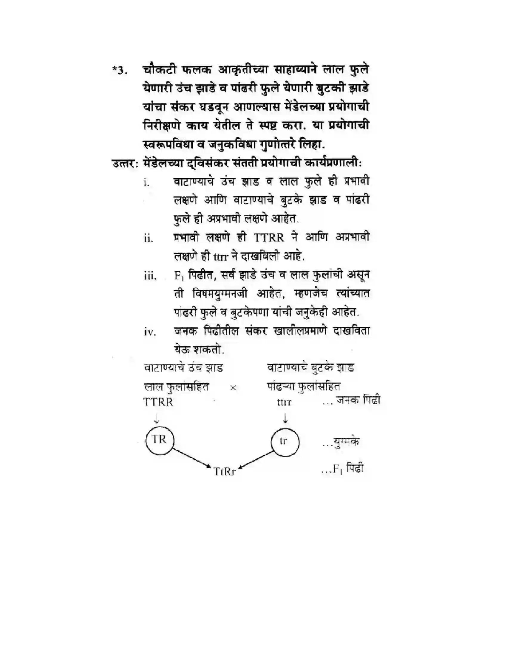 Maharashtra Board Class 10th Science & Technology - Marathi Medium Mapping Our Genes Solution 16