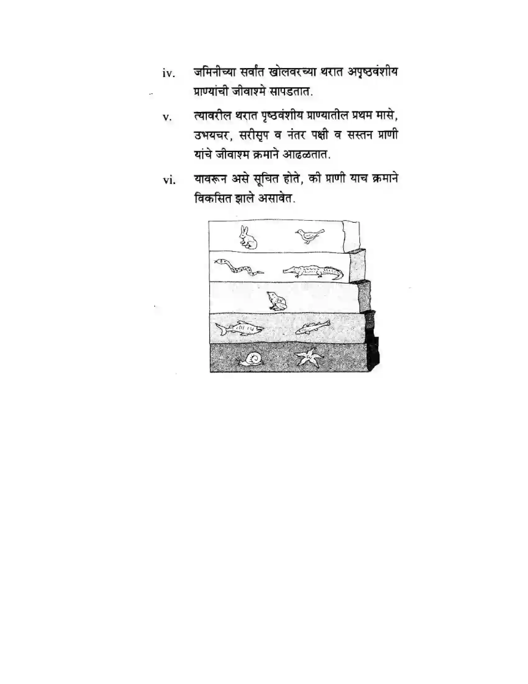 Maharashtra Board Class 10th Science & Technology - Marathi Medium Mapping Our Genes Solution 25