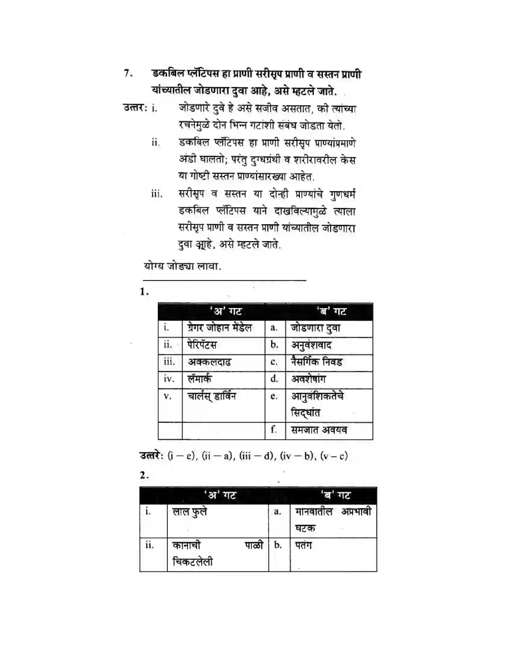 Maharashtra Board Class 10th Science & Technology - Marathi Medium Mapping Our Genes Solution 31