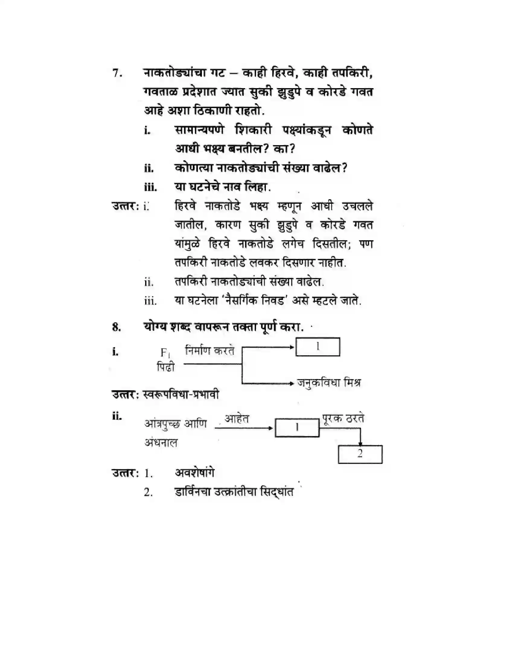 Maharashtra Board Class 10th Science & Technology - Marathi Medium Mapping Our Genes Solution 44