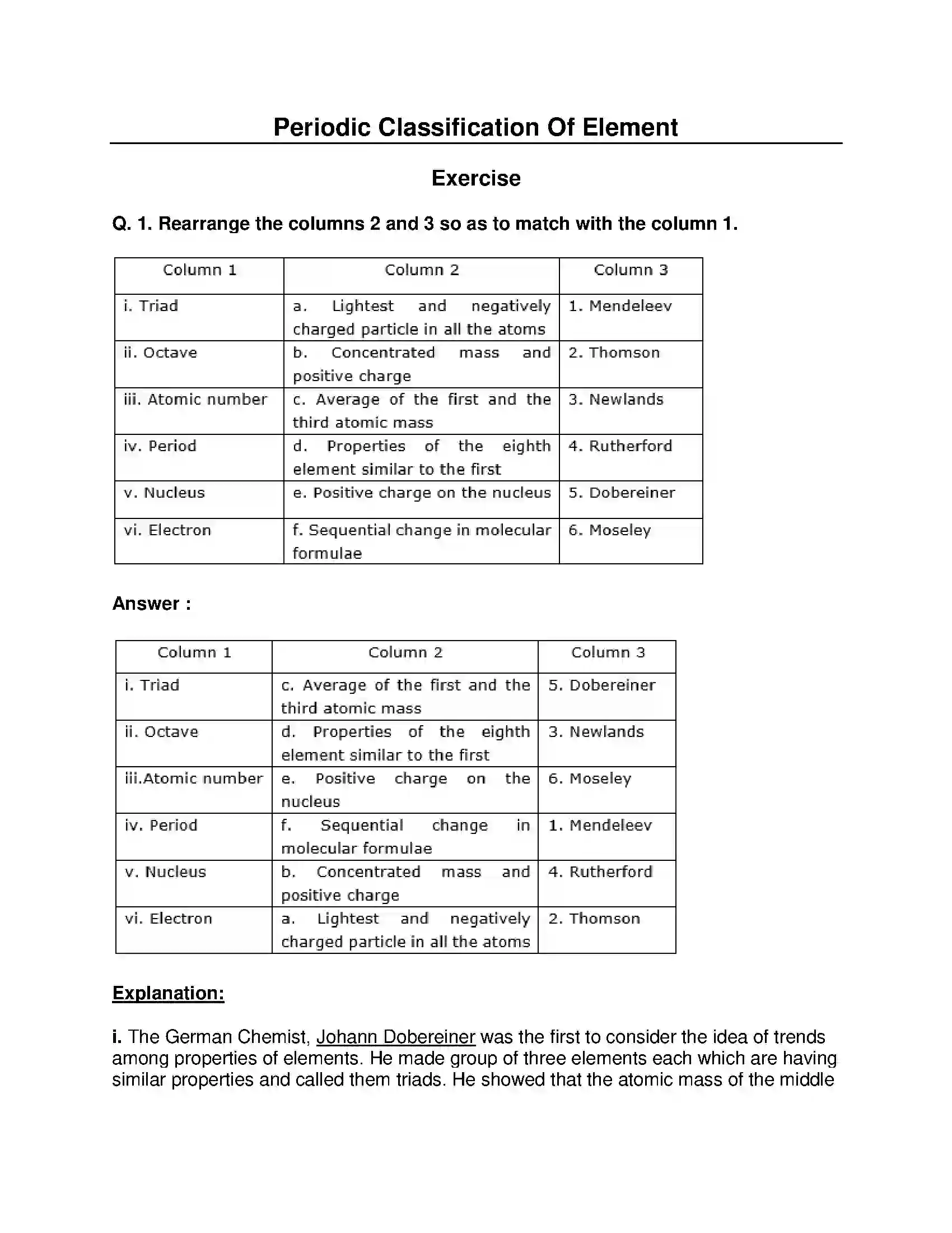 Maharashtra Board Class 10th Science & Technology-I - English Medium Periodic Classification of Element Solution 1