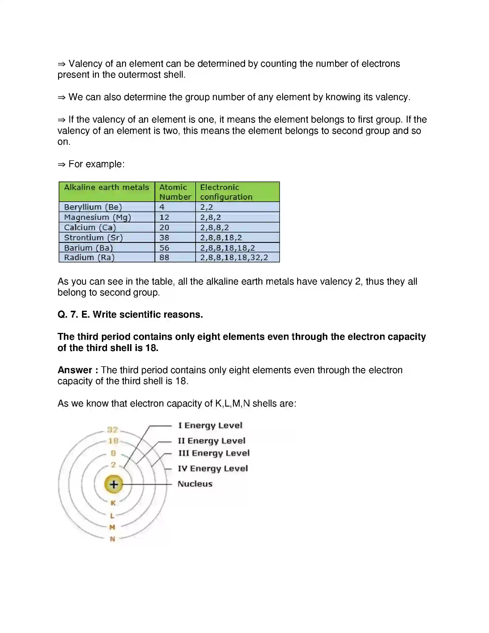 Maharashtra Board Class 10th Science & Technology-I - English Medium Periodic Classification of Element Solution 19