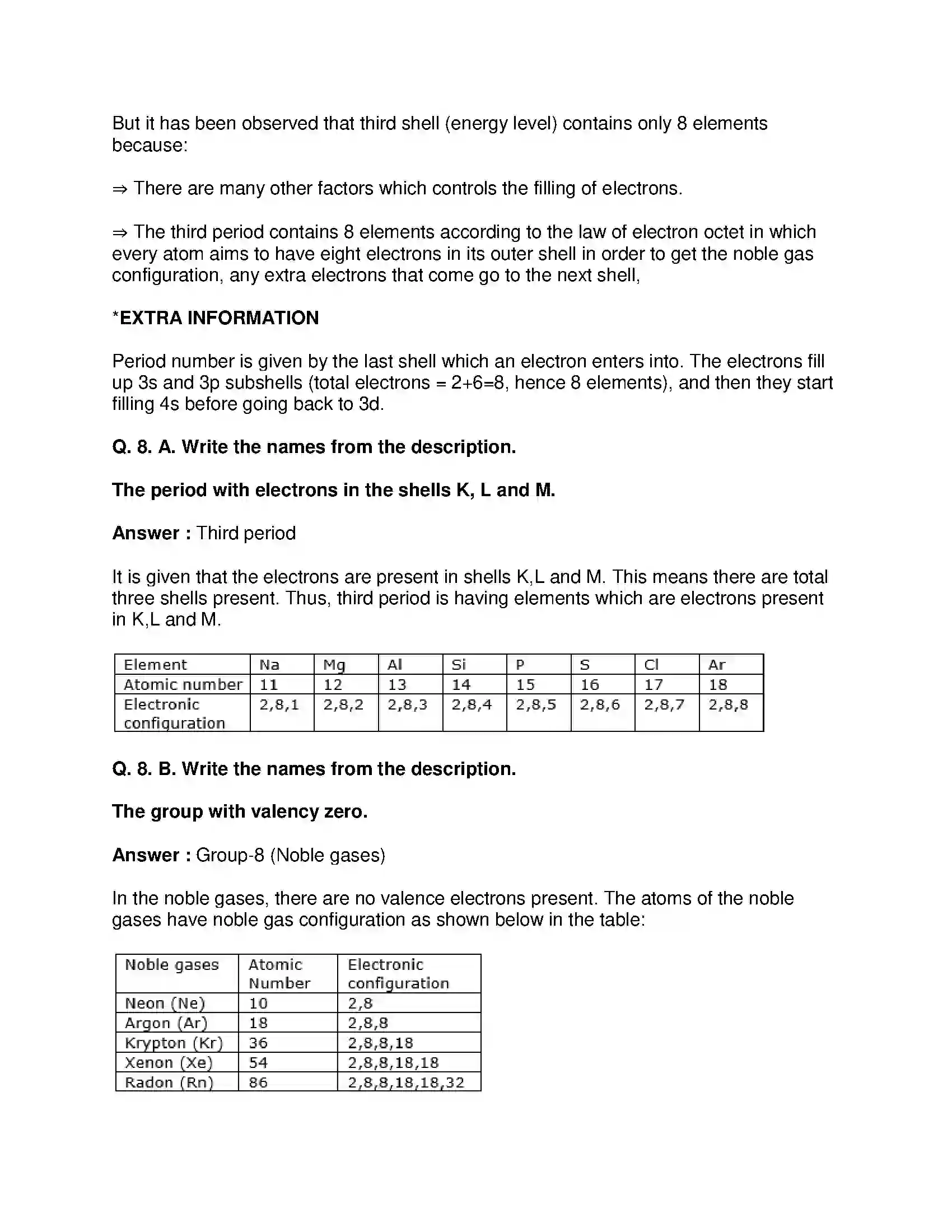 Maharashtra Board Class 10th Science & Technology-I - English Medium Periodic Classification of Element Solution 20