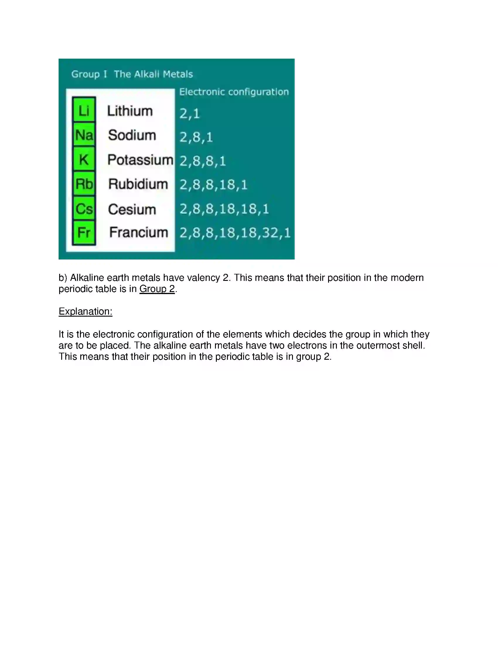 Maharashtra Board Class 10th Science & Technology-I - English Medium Periodic Classification of Element Solution 4