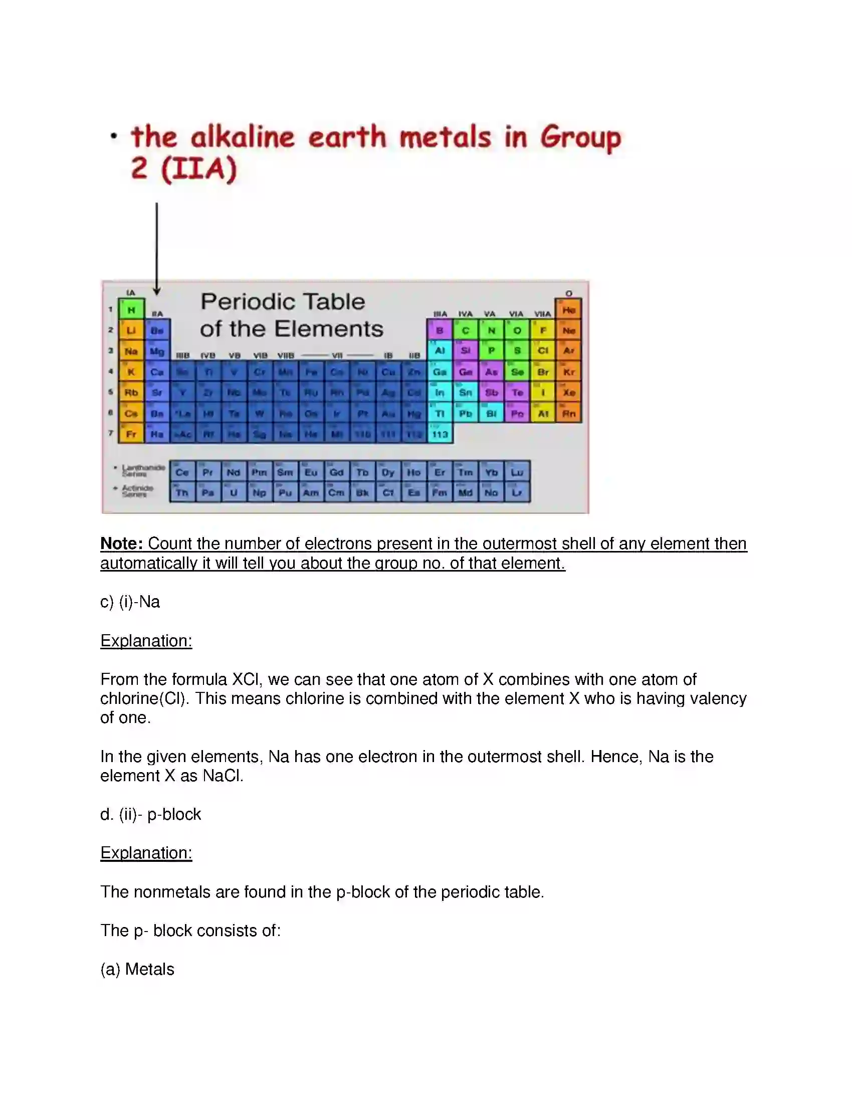 Maharashtra Board Class 10th Science & Technology-I - English Medium Periodic Classification of Element Solution 5