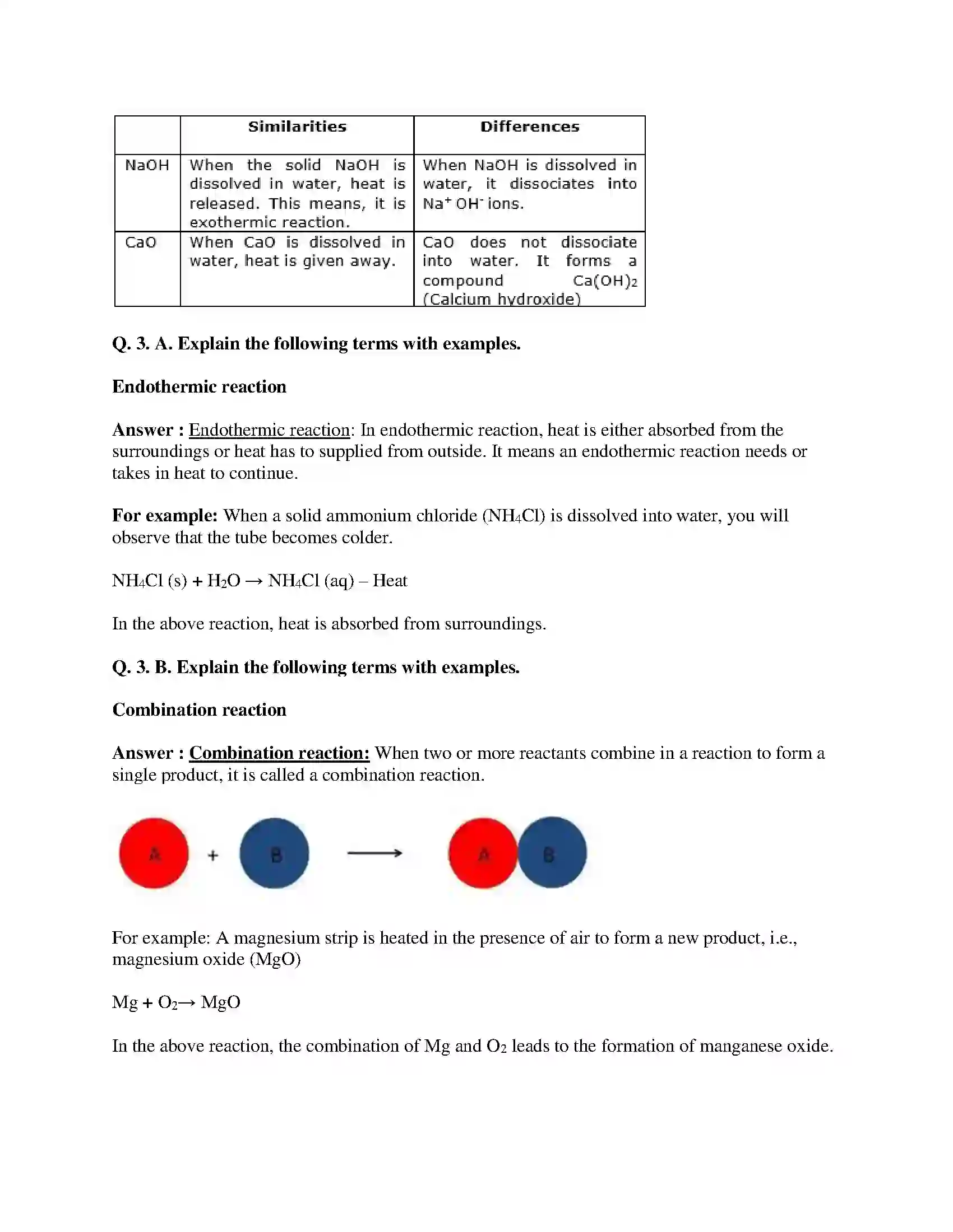 Maharashtra Board Class 10th Science & Technology-I - English Medium Chemical Reactions & Equations Solution 6
