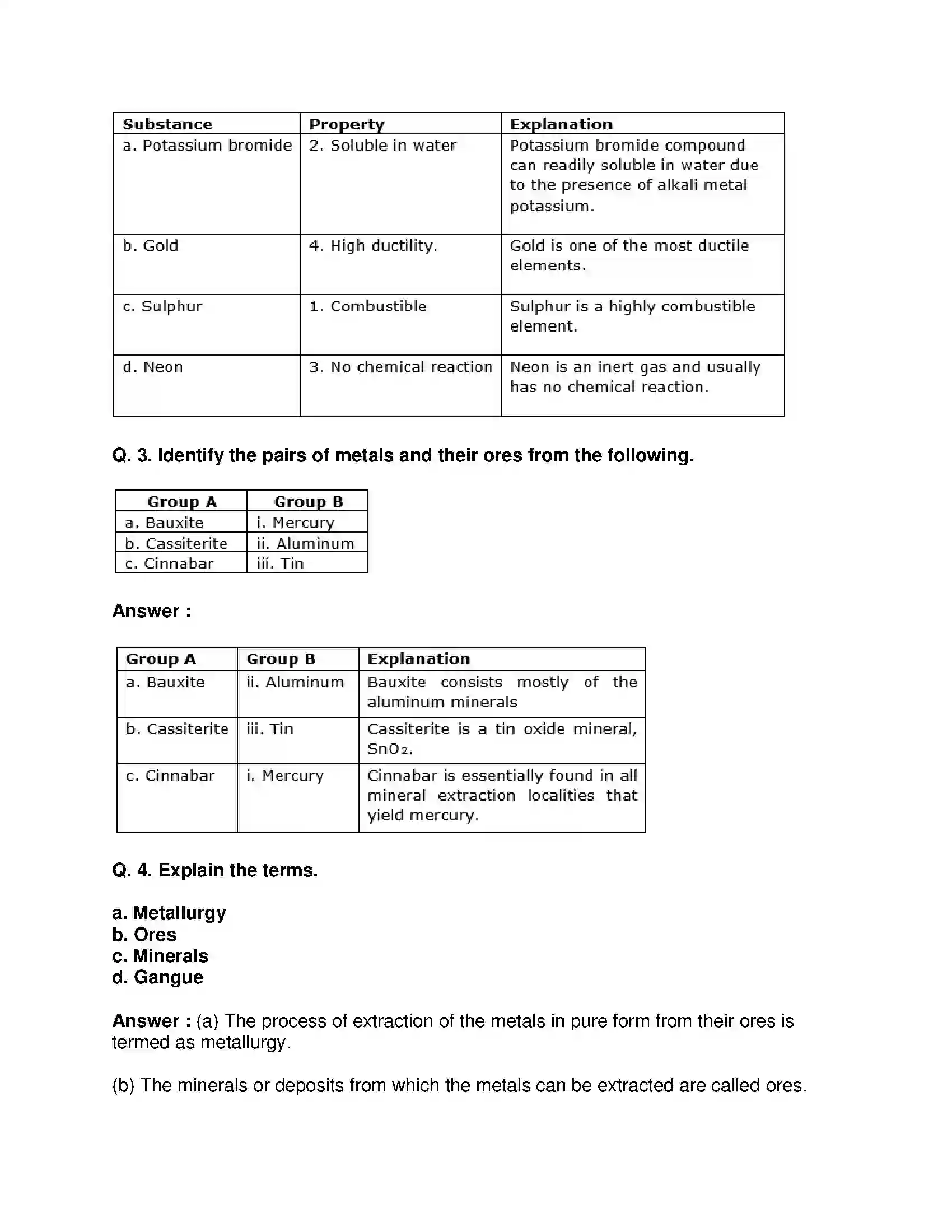 Maharashtra Board Class 10th Science & Technology-I - English Medium Metallurgy Solution 2