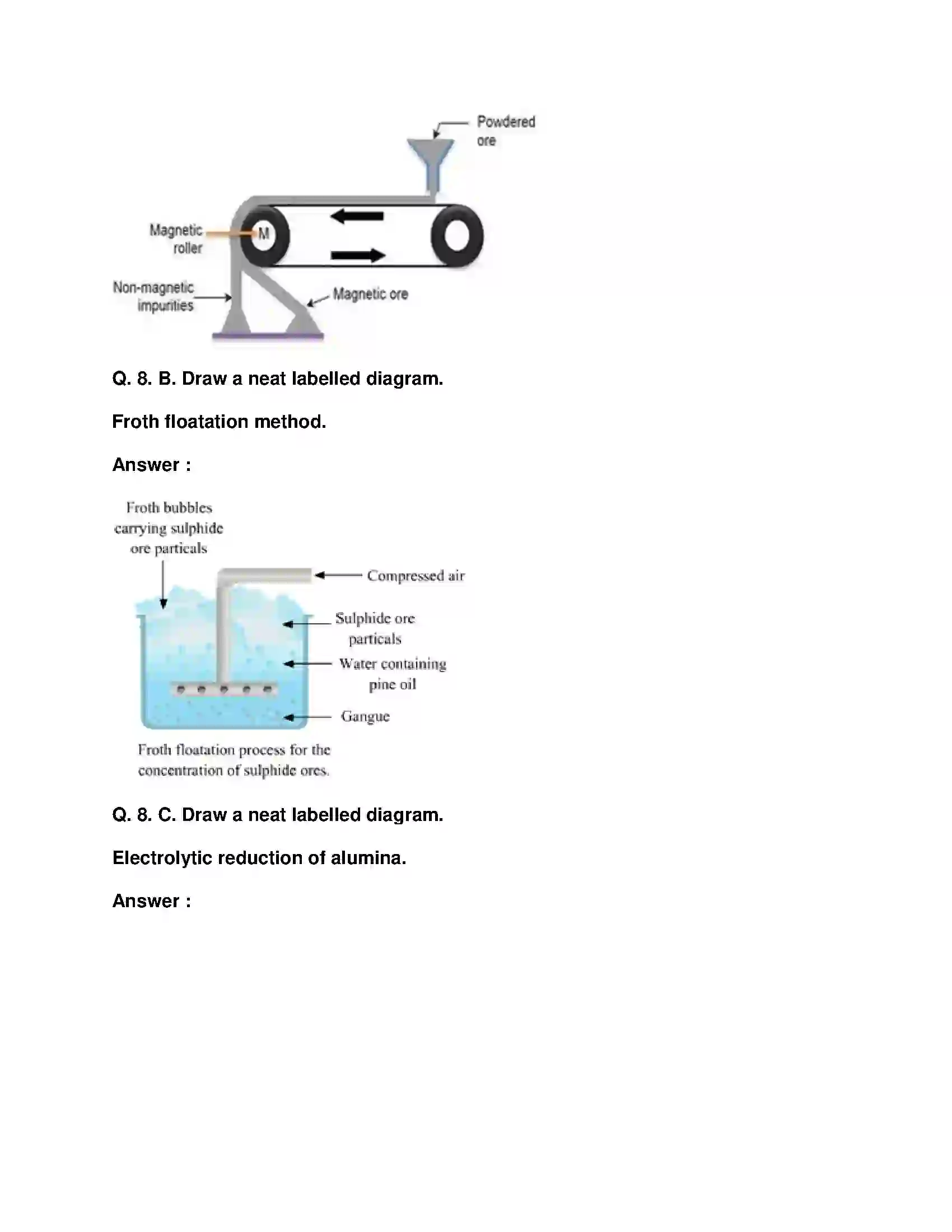 Maharashtra Board Class 10th Science & Technology-I - English Medium Metallurgy Solution 5
