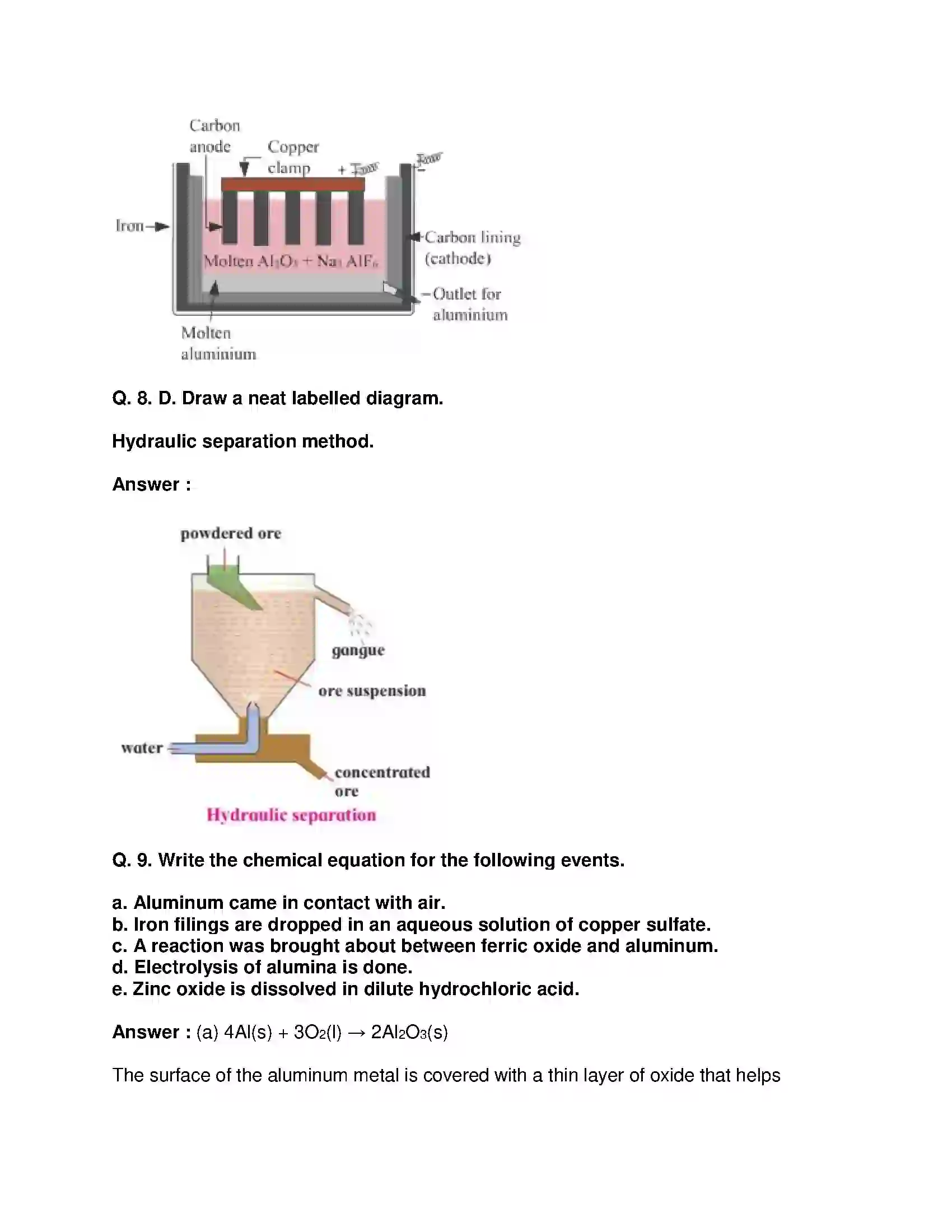 Maharashtra Board Class 10th Science & Technology-I - English Medium Metallurgy Solution 6