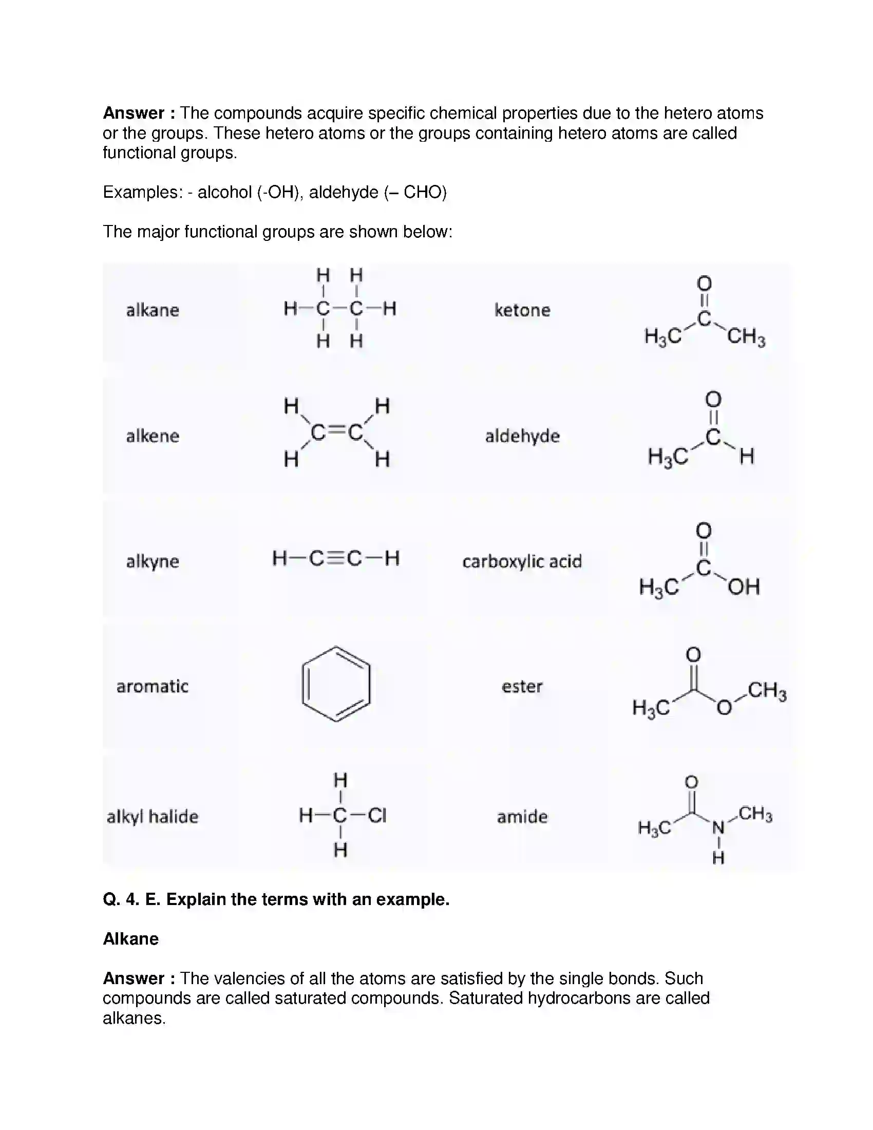 Maharashtra Board Class 10th Science & Technology-I - English Medium Carbon Compounds Solution 5