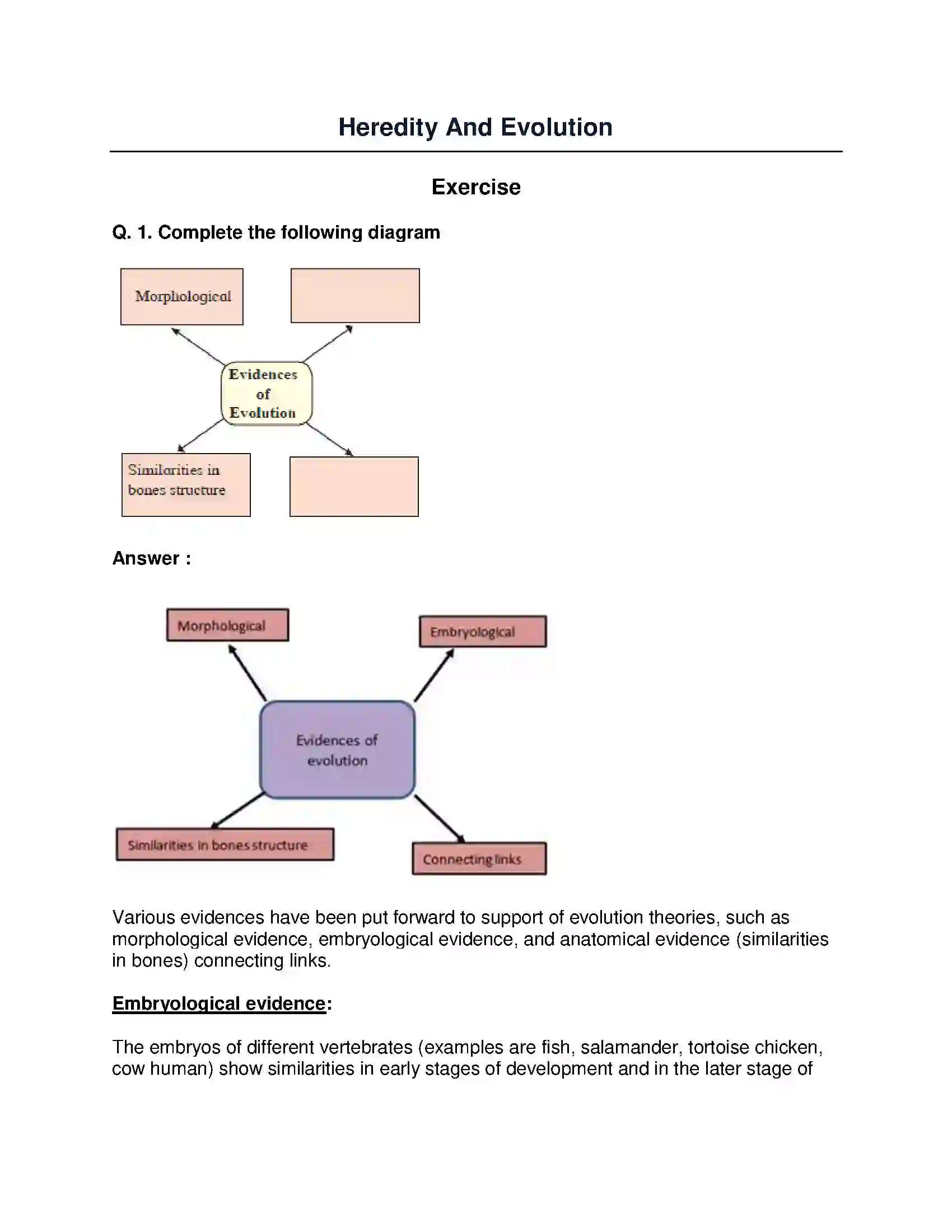Maharashtra Board Class 10th Science & Technology-II - English Medium Heredity and Evolution Solution 1