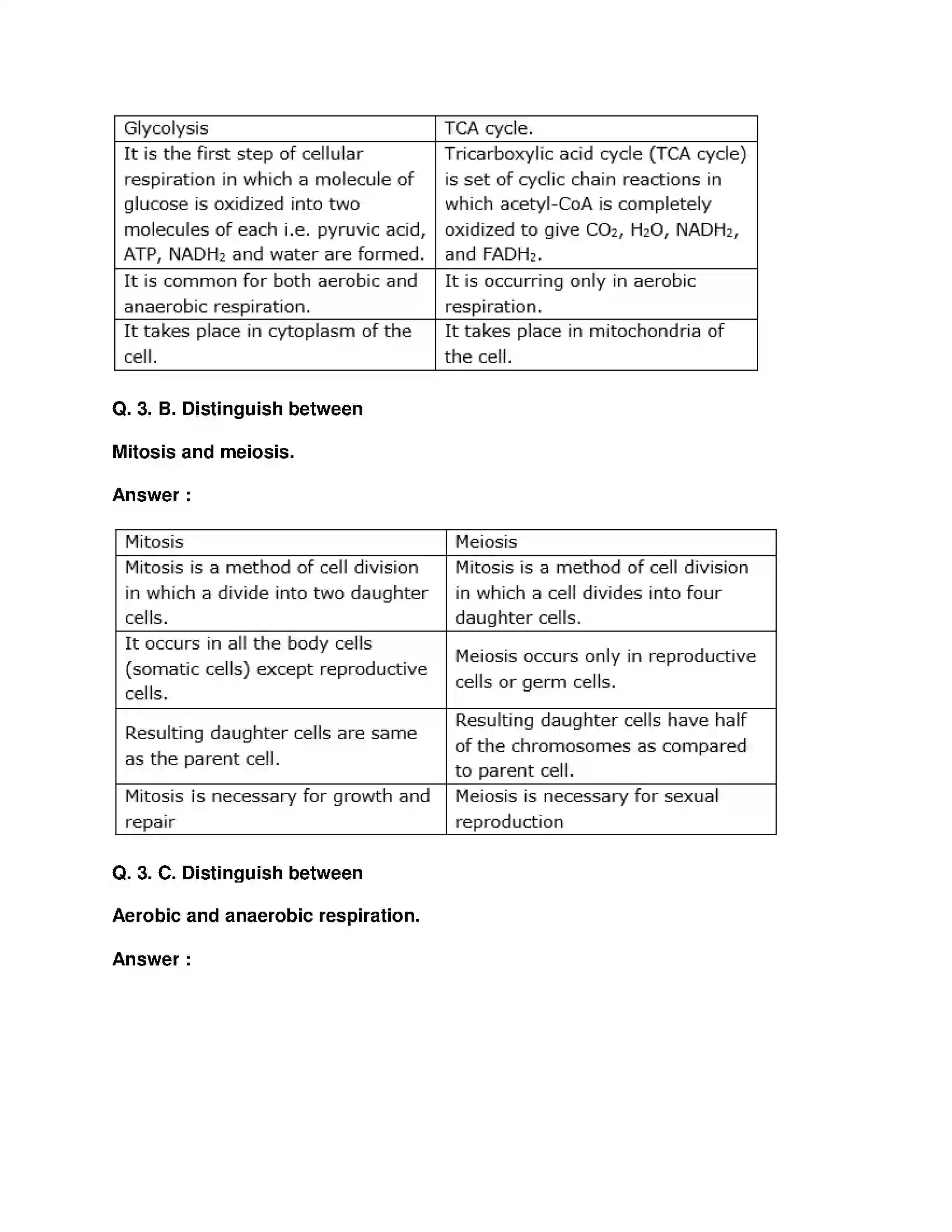 Maharashtra Board Class 10th Science & Technology-II - English Medium Life Processes in Living Organisms Part-1 Solution 4