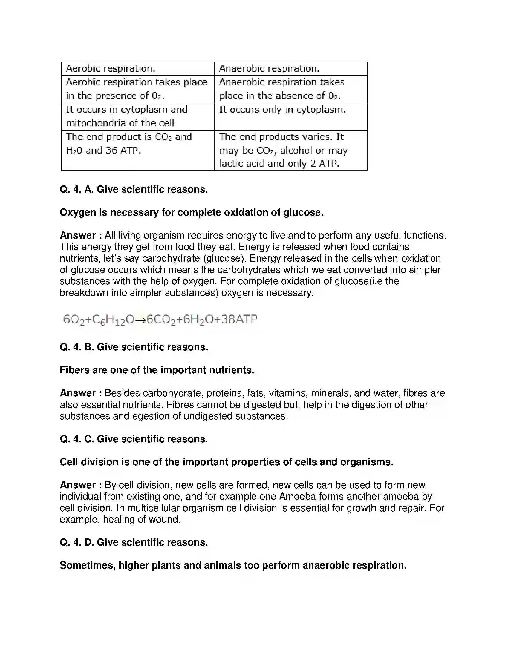 Maharashtra Board Class 10th Science & Technology-II - English Medium Life Processes in Living Organisms Part-1 Solution 5