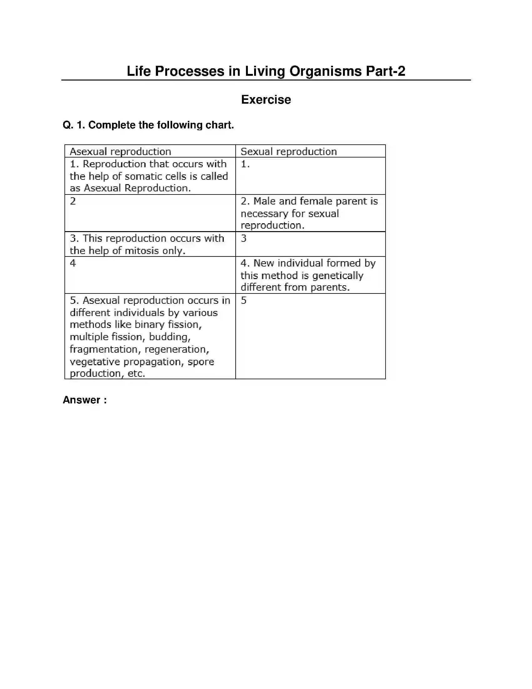 Maharashtra Board Class 10th Science & Technology-II - English Medium Life Processes in Living Organisms Part-2 Solution 1
