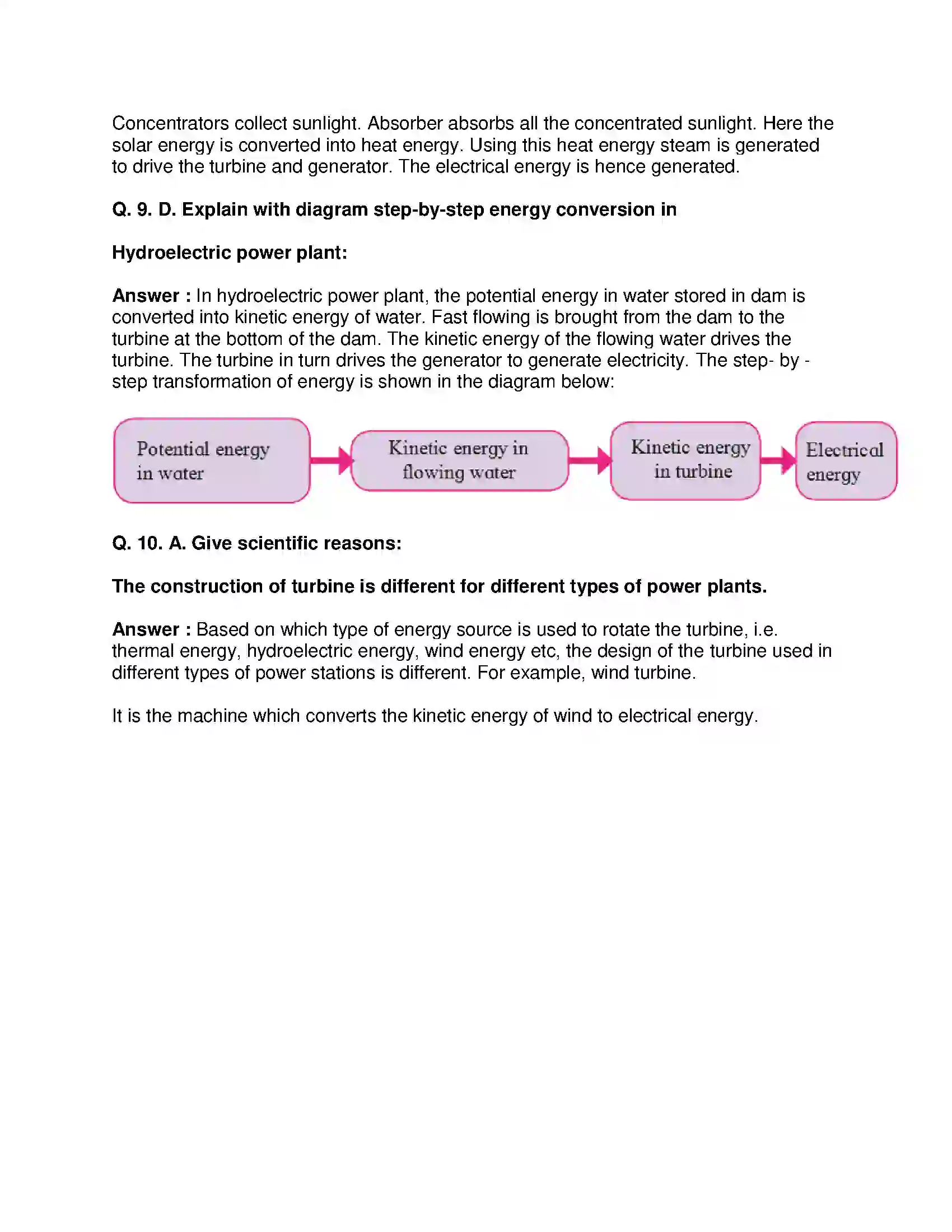 Maharashtra Board Class 10th Science & Technology-II - English Medium Towards Green Energy Solution 10