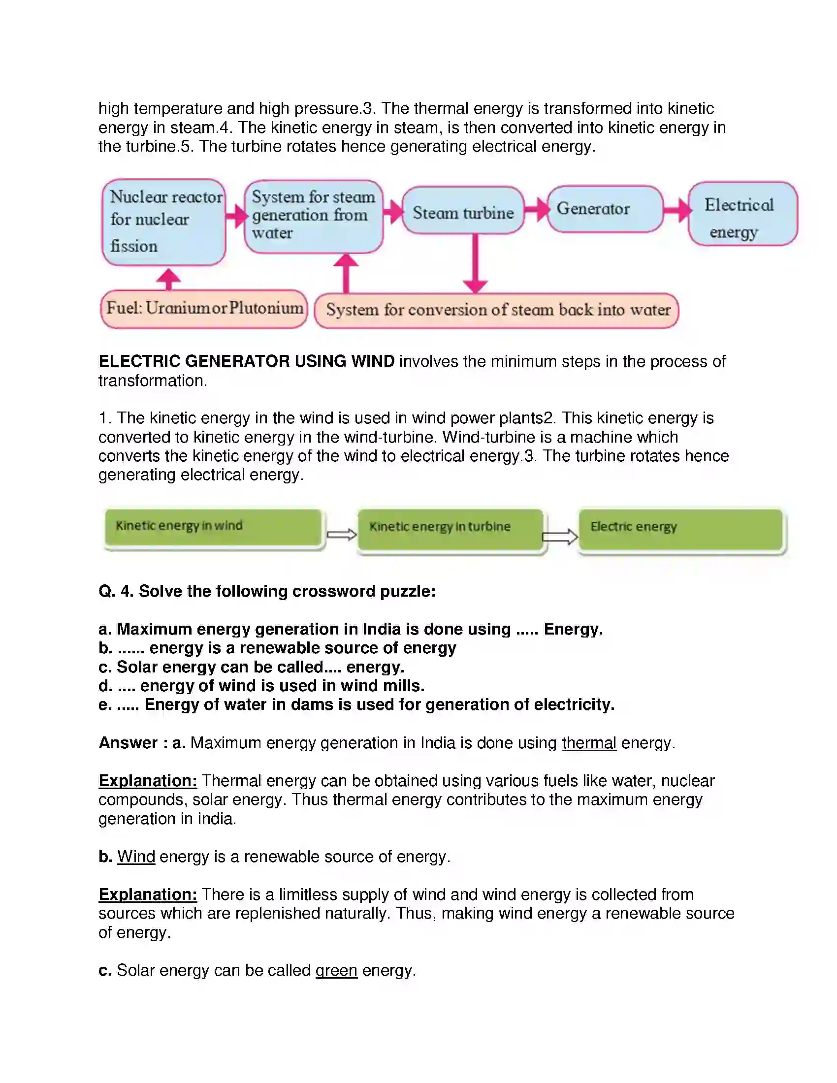 Maharashtra Board Class 10th Science & Technology-II - English Medium Towards Green Energy Solution 2